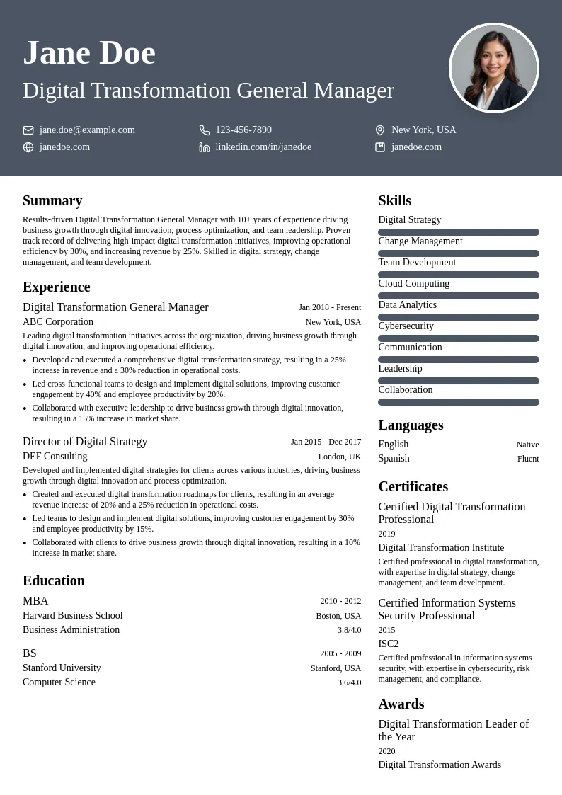 Digital Transformation General Manager resume example