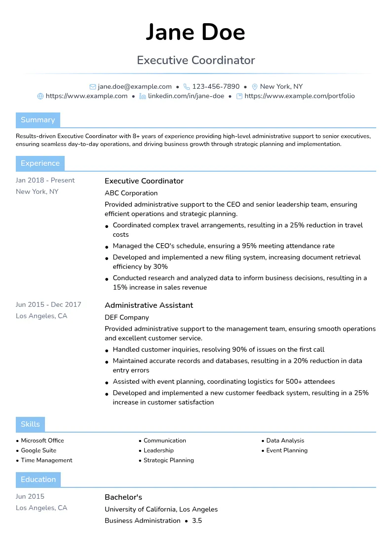 Executive Coordinator resume example