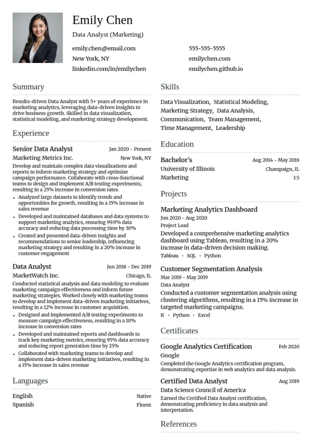 Data Analyst (Marketing) resume example