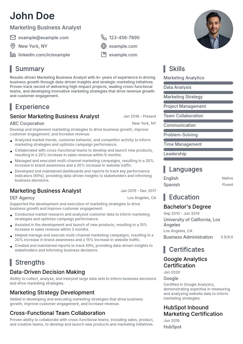 Marketing Business Analyst resume example