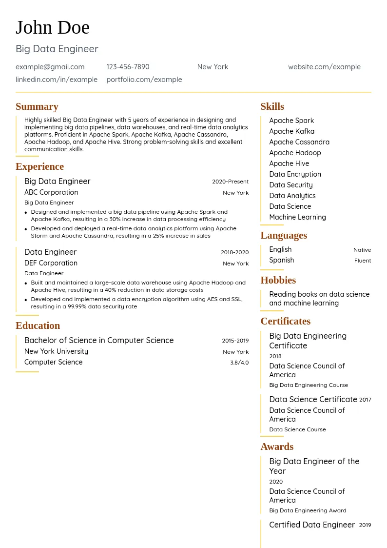 Big Data Engineer resume example