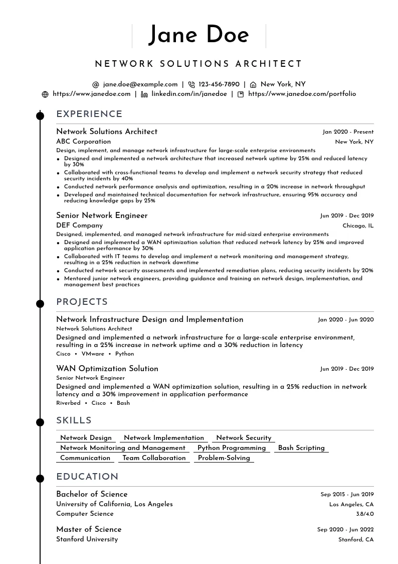 Network Solutions Architect resume example
