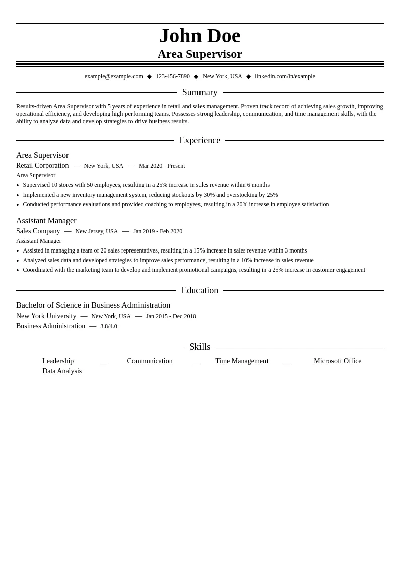 Area Supervisor resume example