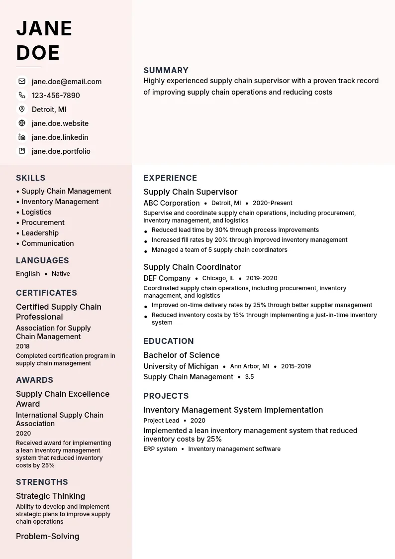 Supply Chain Supervisor resume example