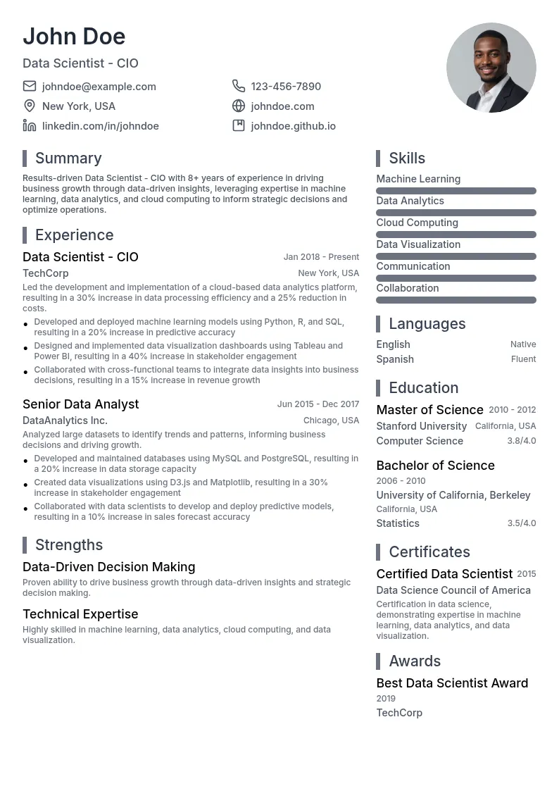 Data Scientist - CIO resume example