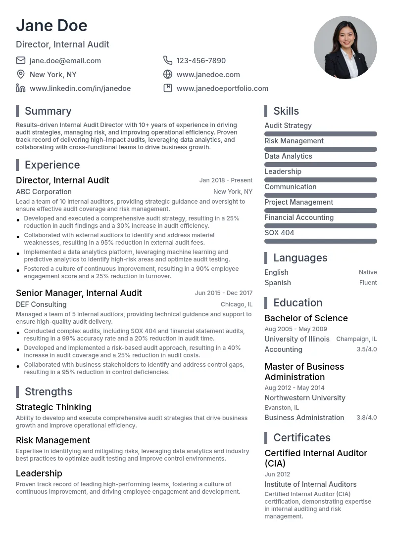 Director, Internal Audit resume example