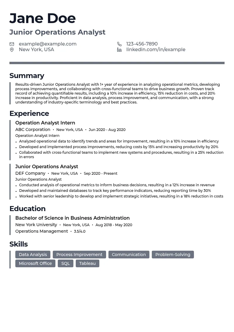 Junior Operations Analyst resume example