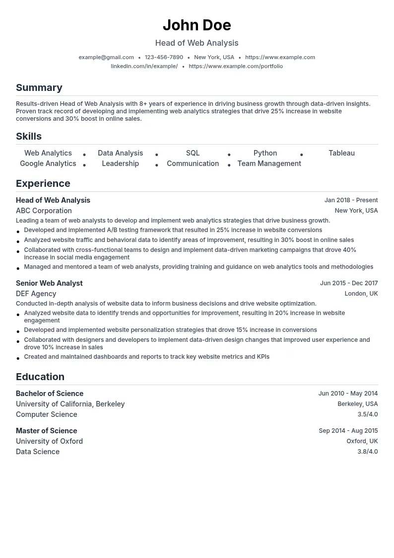 Head of Web Analysis resume example