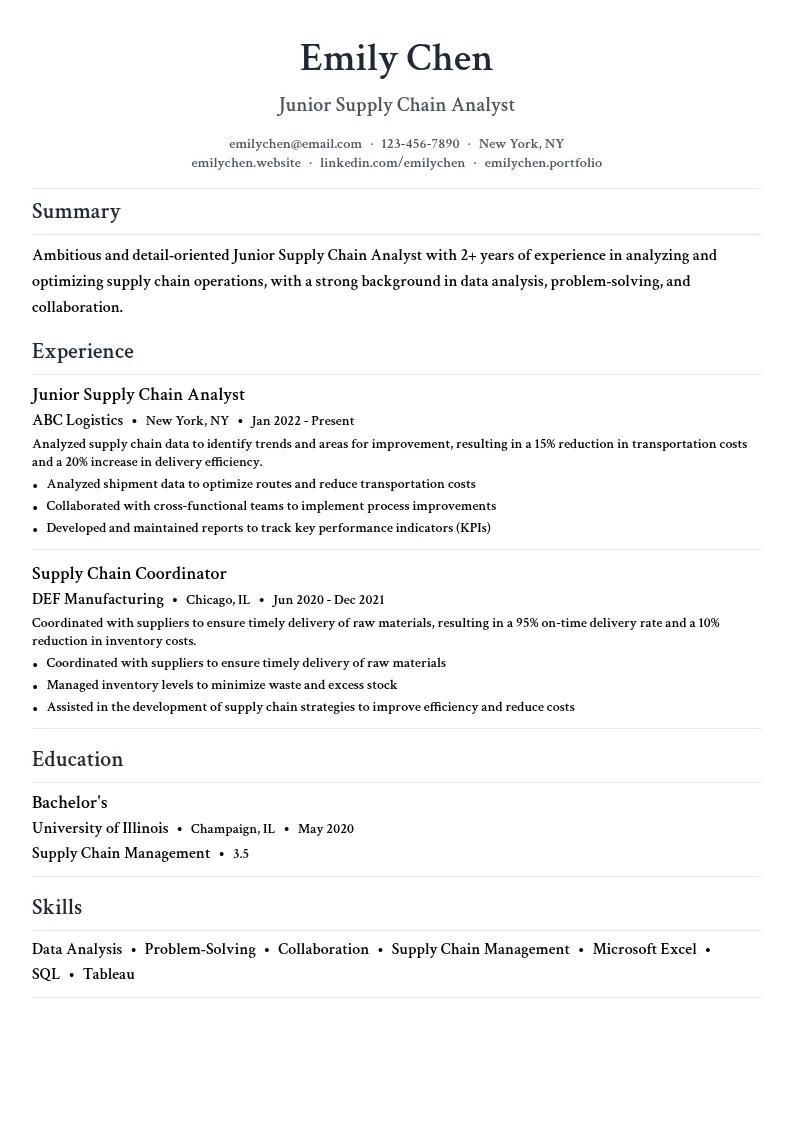 Junior Supply Chain Analyst resume example