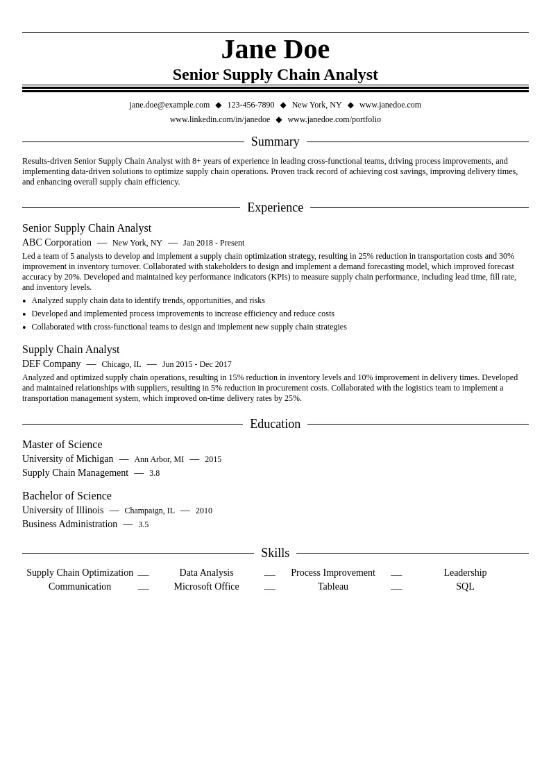 Senior Supply Chain Analyst - Leader resume example