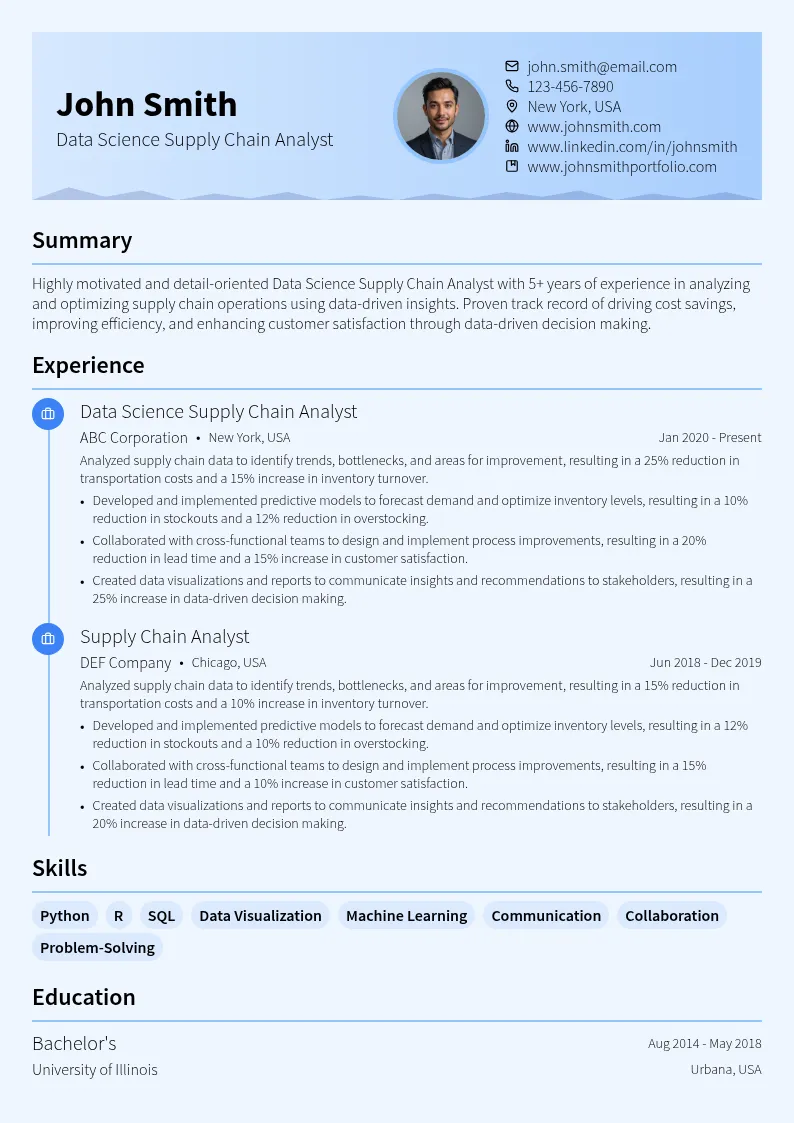 Data Science Supply Chain Analyst resume example
