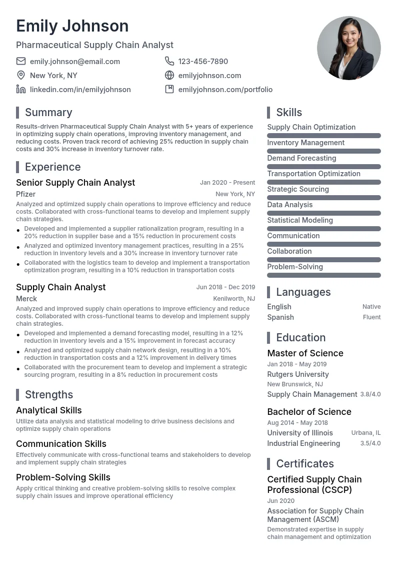 Pharmaceutical Supply Chain Analyst resume example