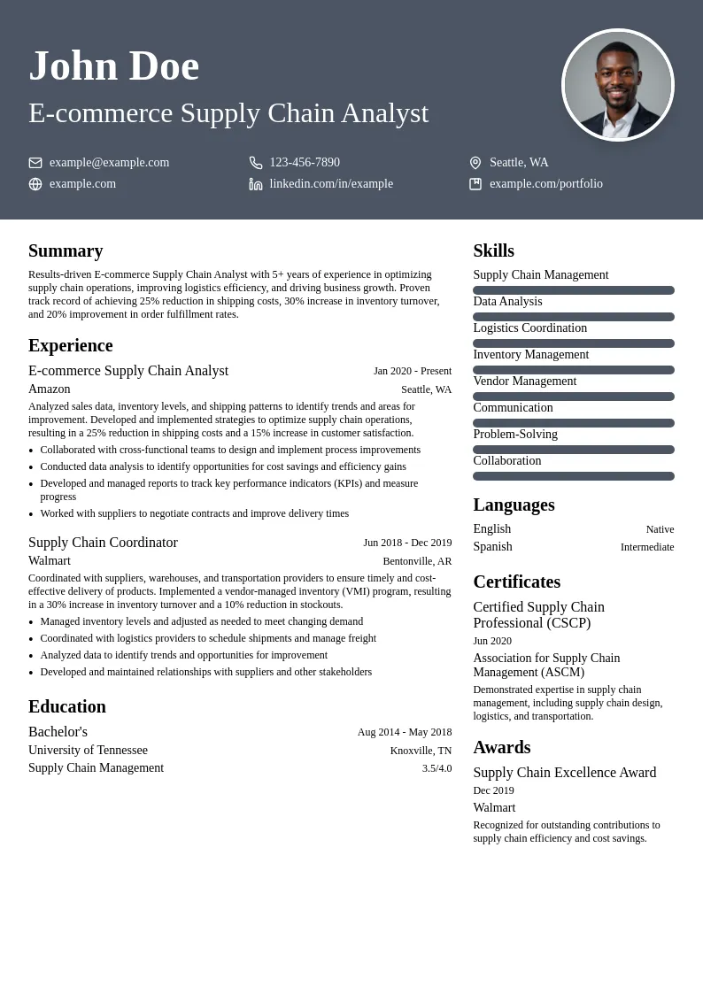 E-commerce Supply Chain Analyst resume example