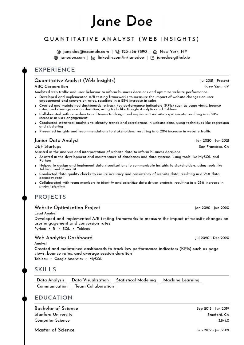 Quantitative Analyst (Web Insights) resume example