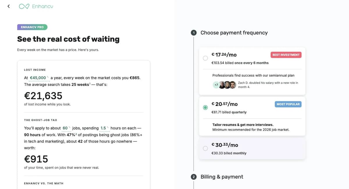 Enhancv Pro checkout page listing €17.26 per month billed every 6 months, €20.57 per month billed quarterly and €30.33 billed monthly next to a lost-income calculator