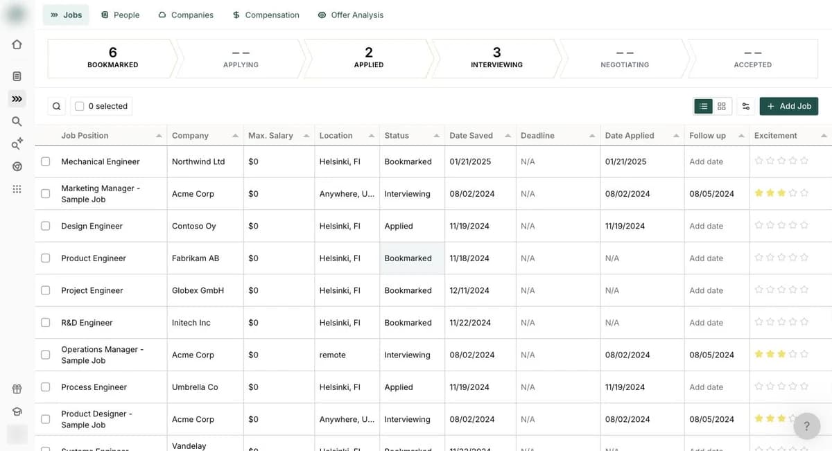 Teal job tracker showing a pipeline of Bookmarked, Applying, Applied, Interviewing, Negotiating and Accepted stages above a table of saved jobs with company, salary, location, status, dates and excitement columns