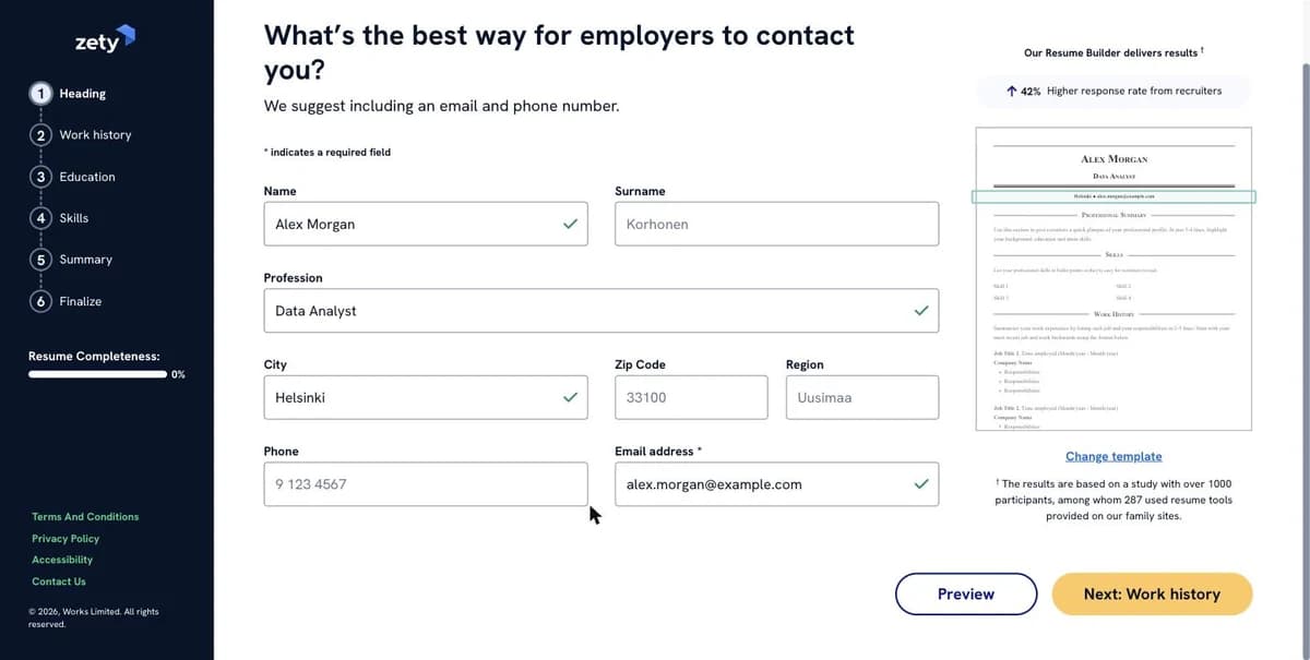 Zety builder heading step asking for name, surname, profession, city, zip code, region, phone and email with a live template preview and a claim of 42% higher response rate from recruiters