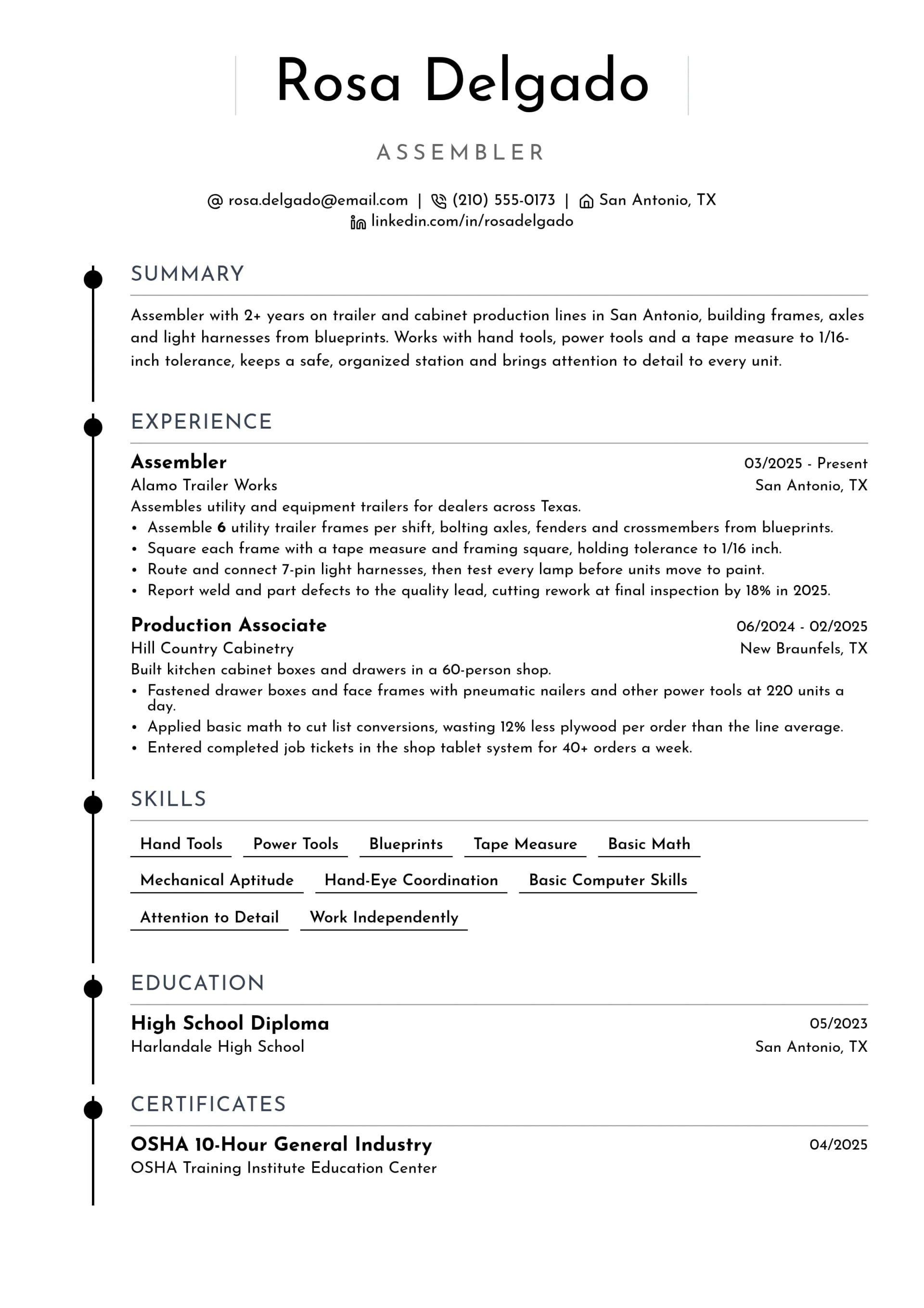 Assembler resume example