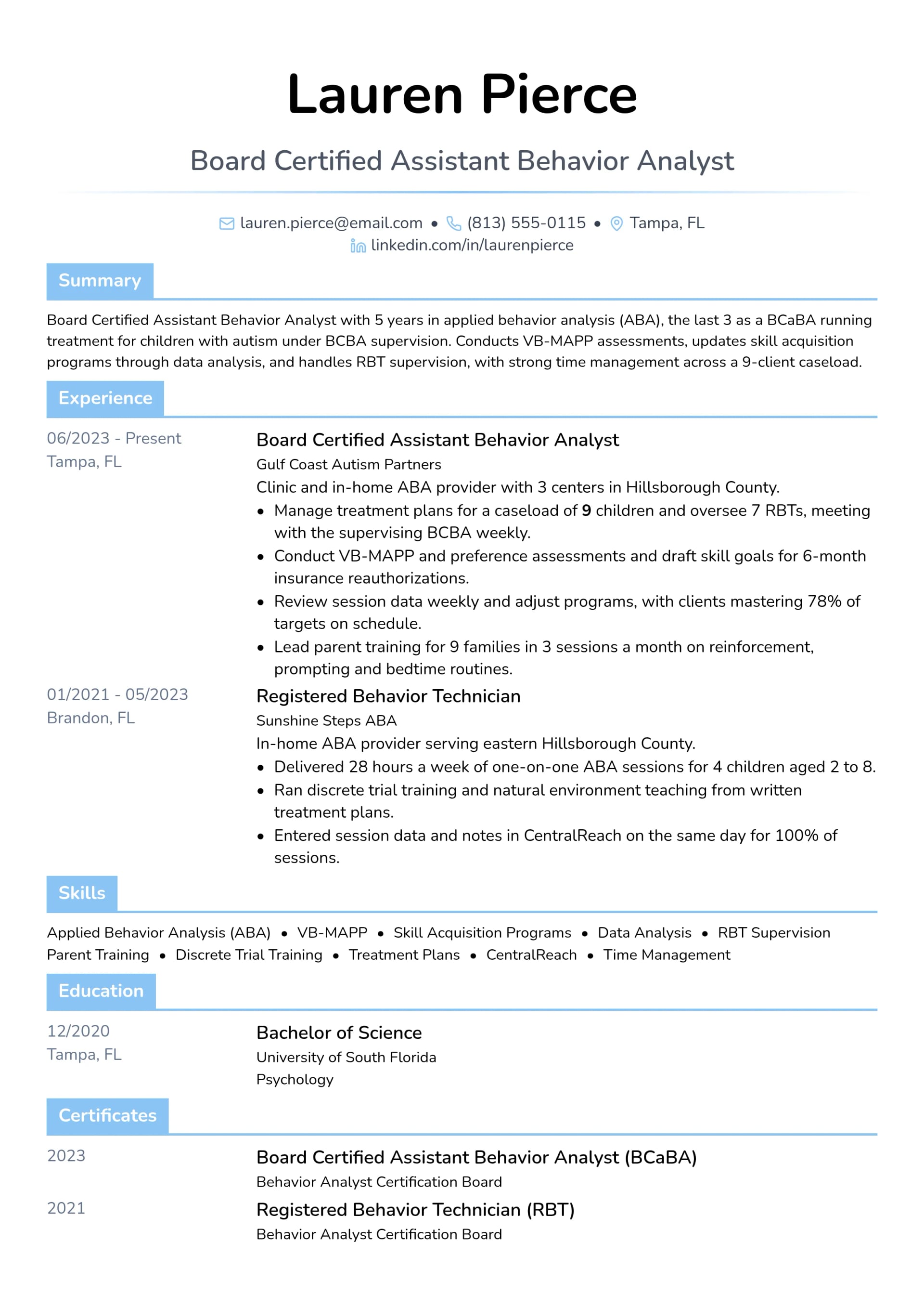 Board Certified Assistant Behavior Analyst resume example