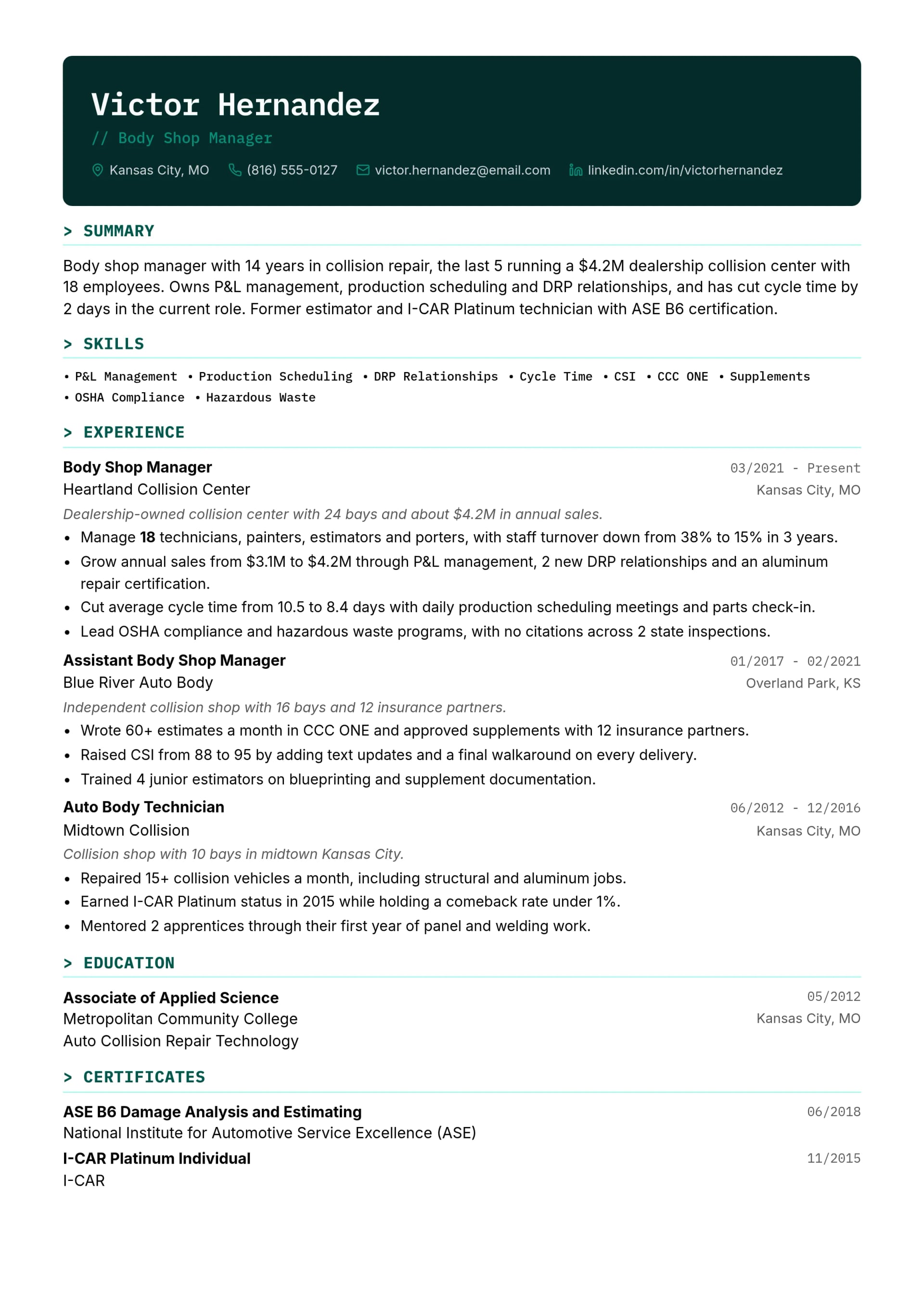 Body Shop Manager resume example