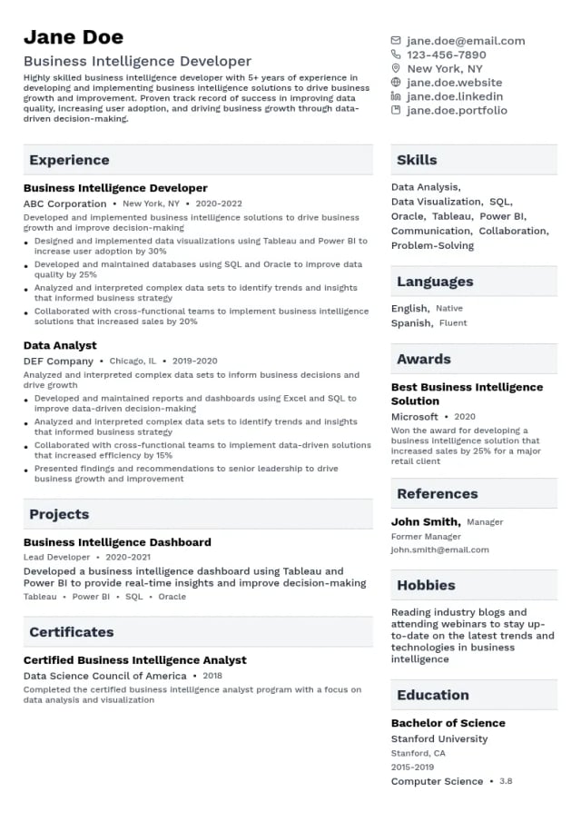 Business Intelligence Developer resume example
