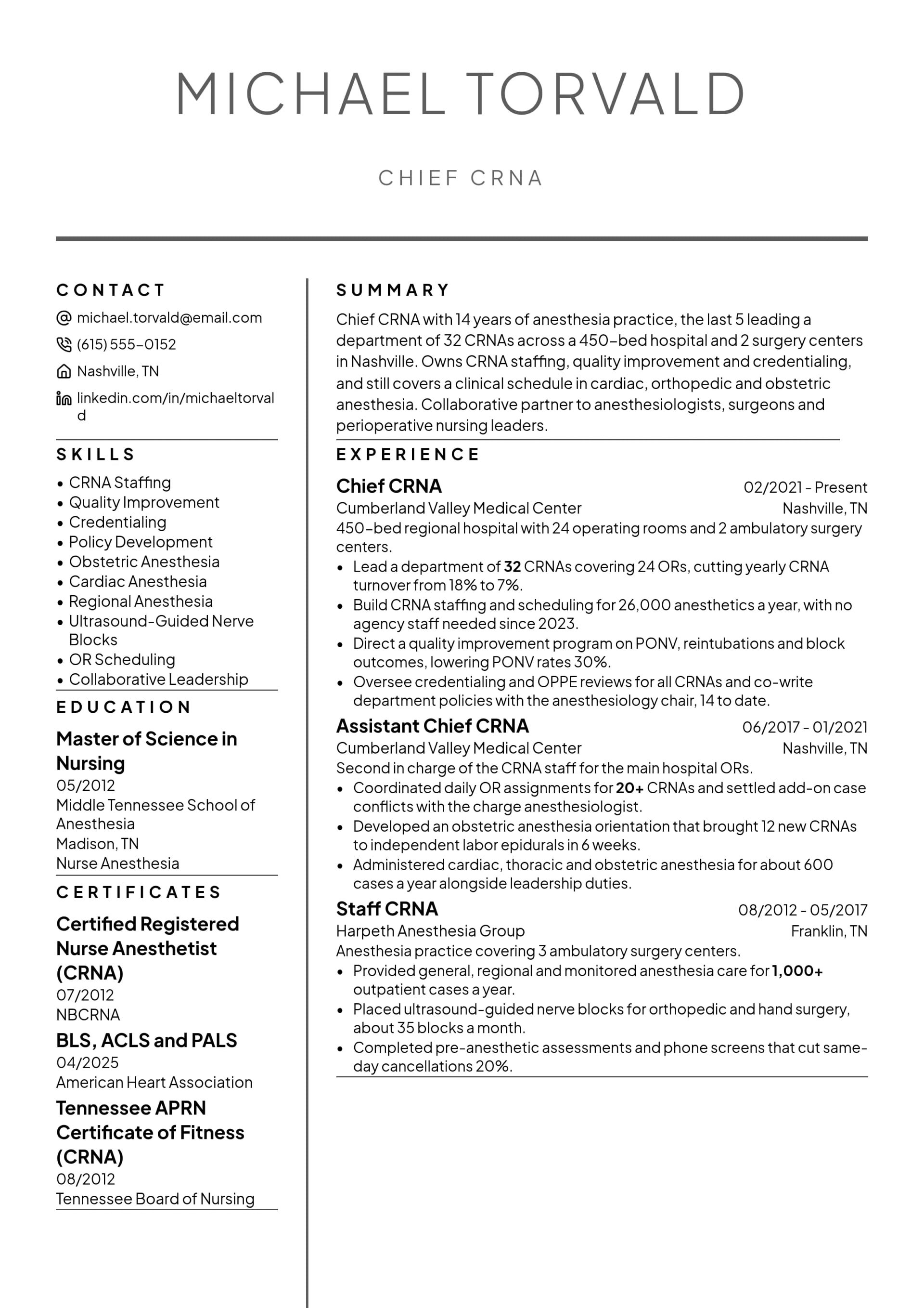 Chief CRNA resume example