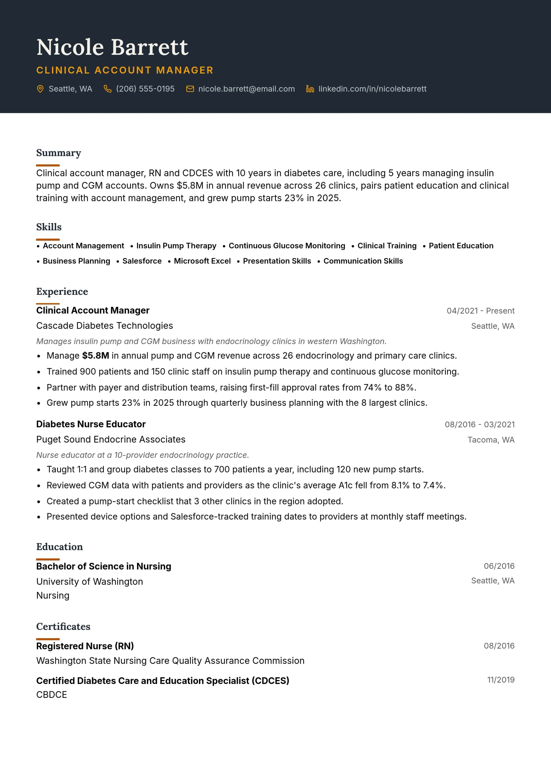 Clinical Account Manager resume example