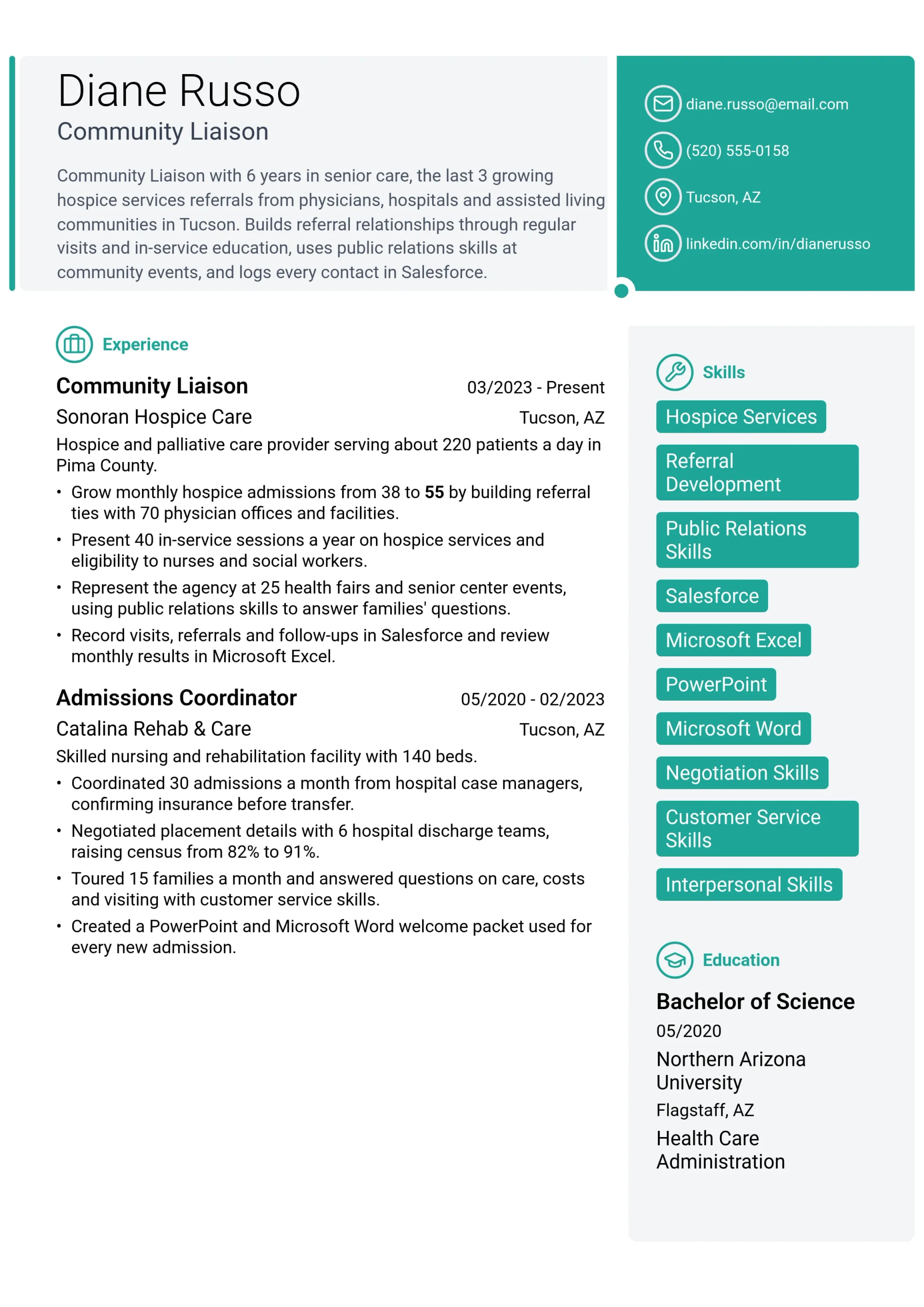 Community Liaison resume example