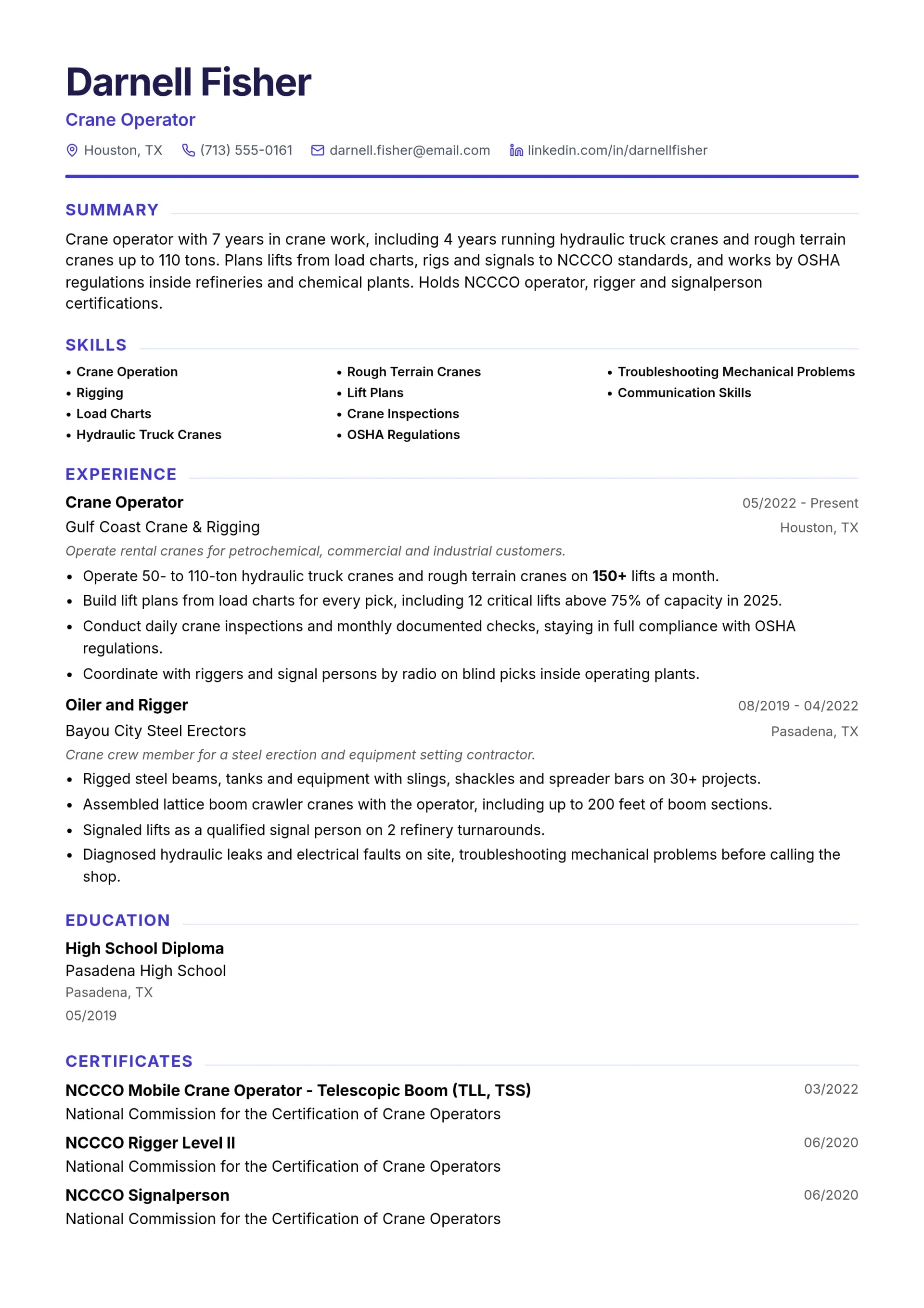 Crane Operator resume example