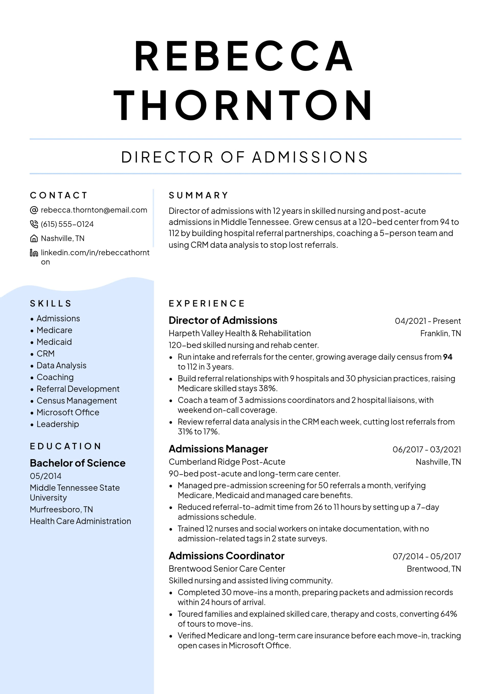 Director of Admissions resume example