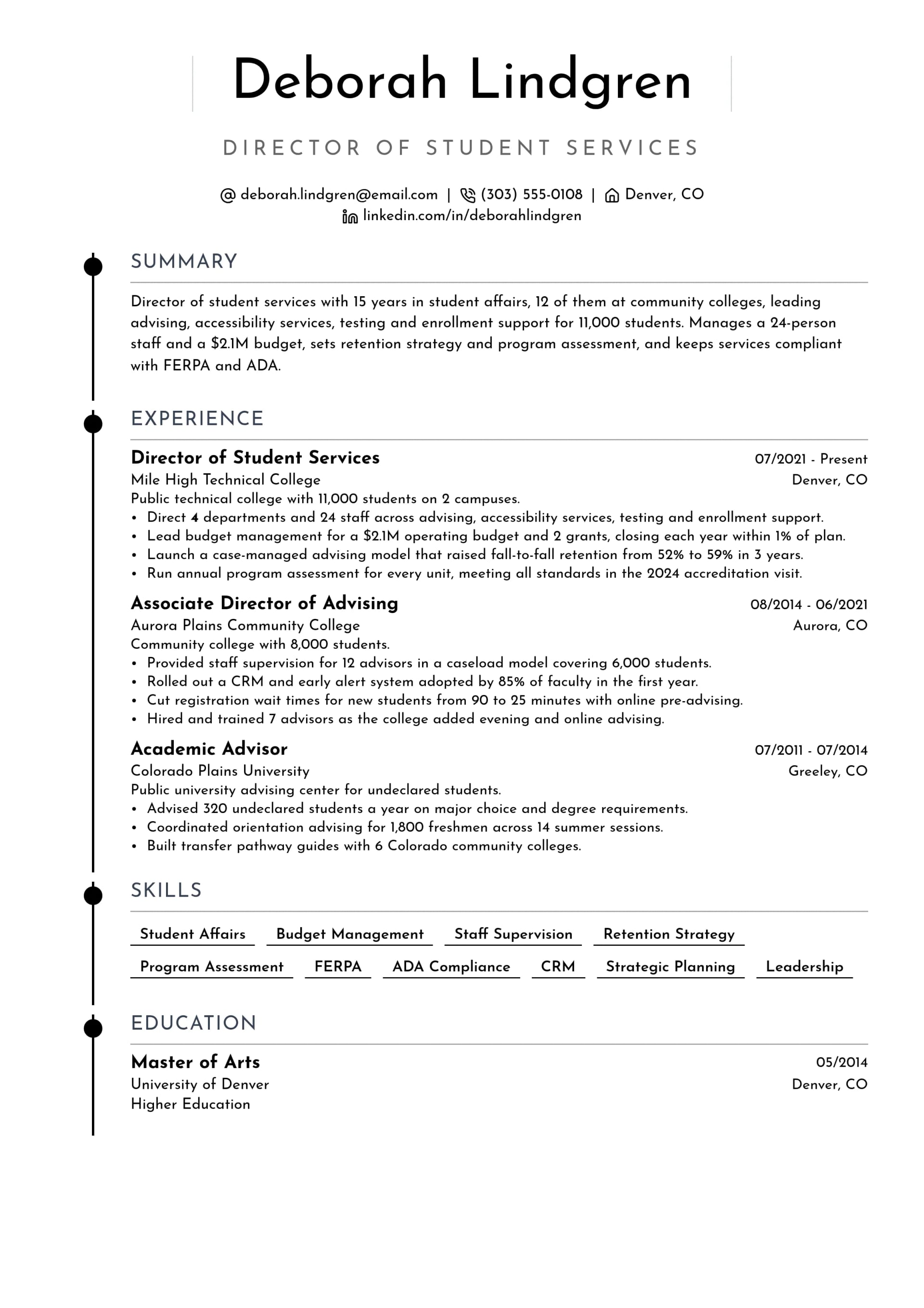 Dog Bather resume example
