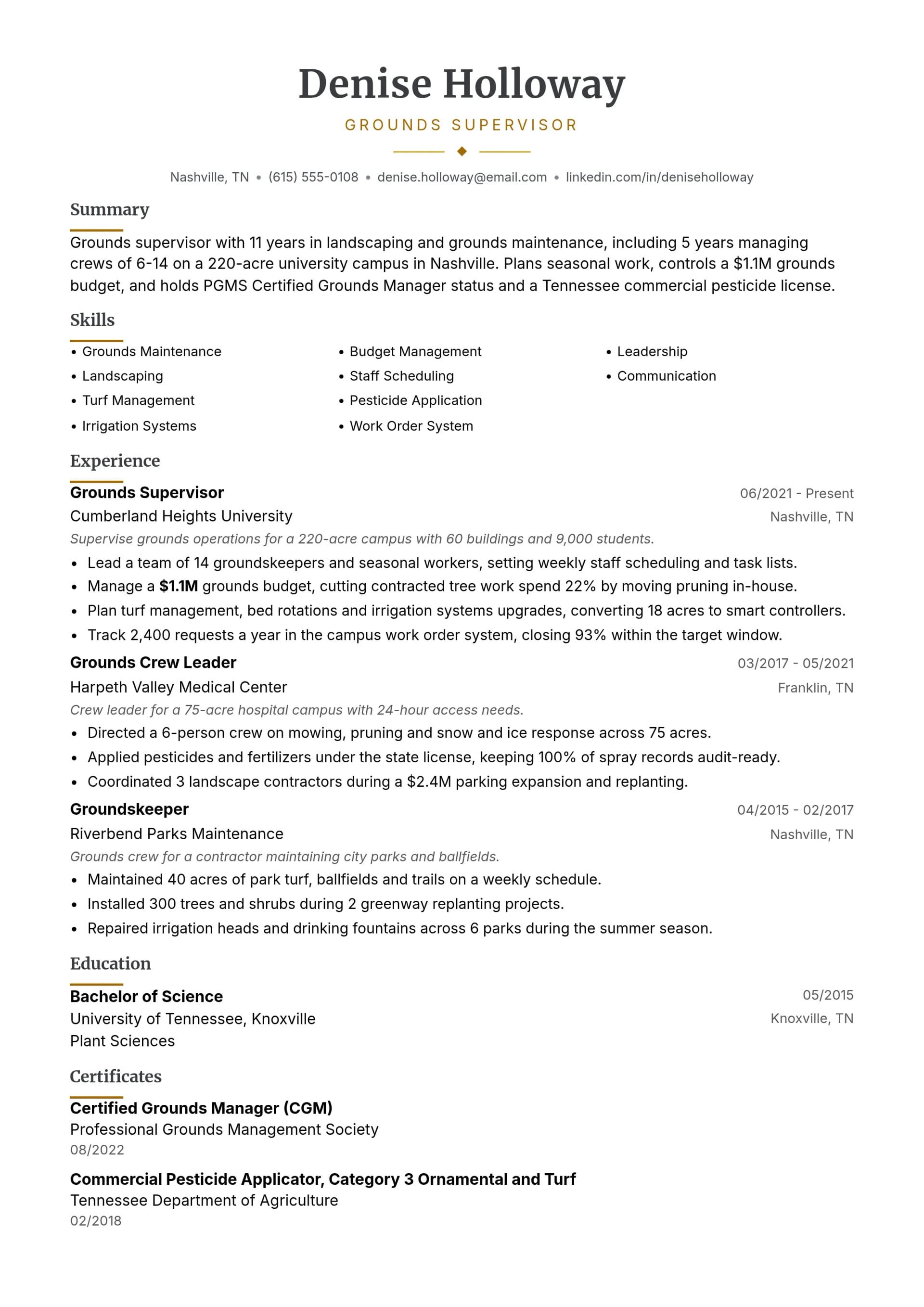 Grounds Supervisor resume example