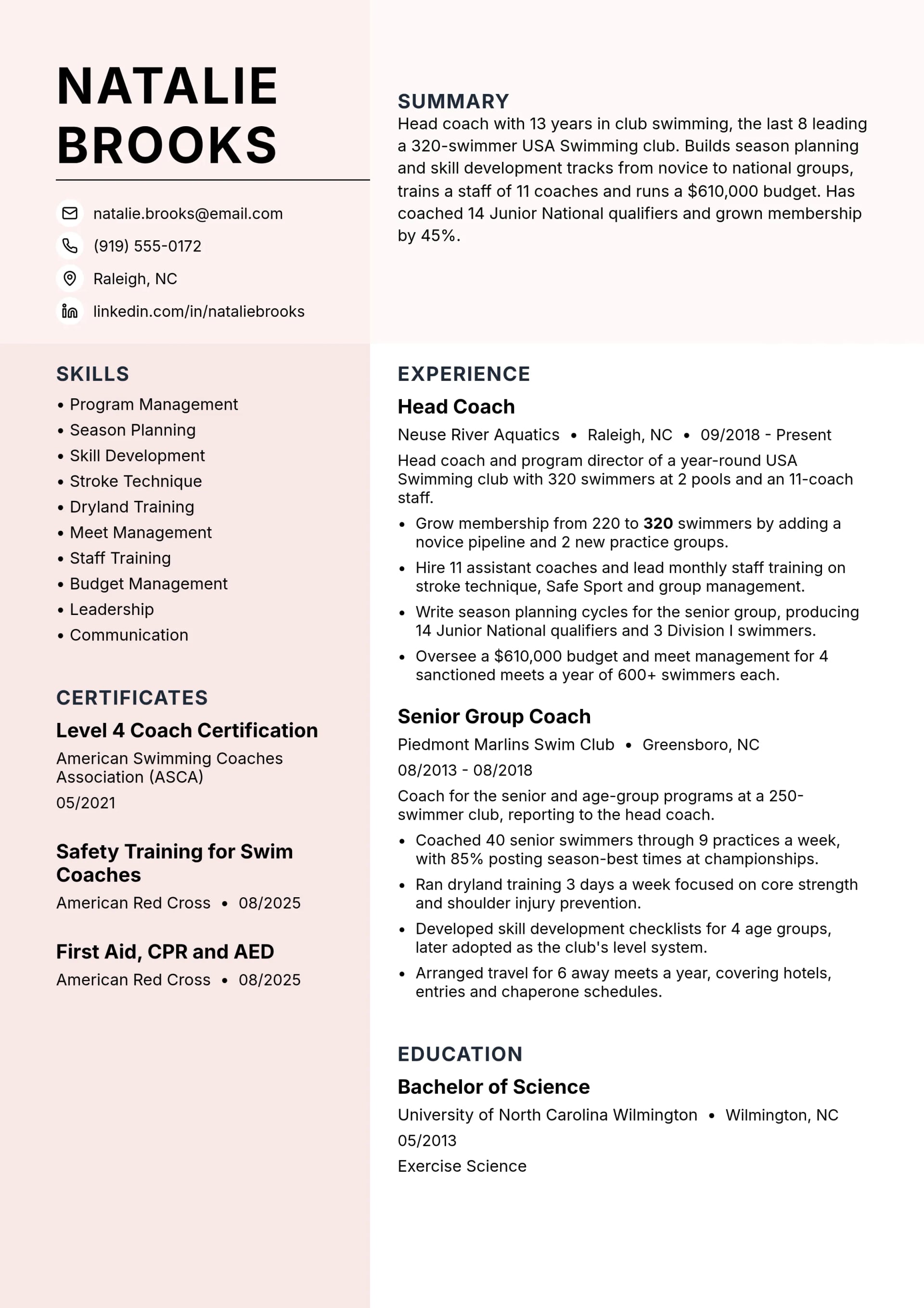 Head Coach resume example
