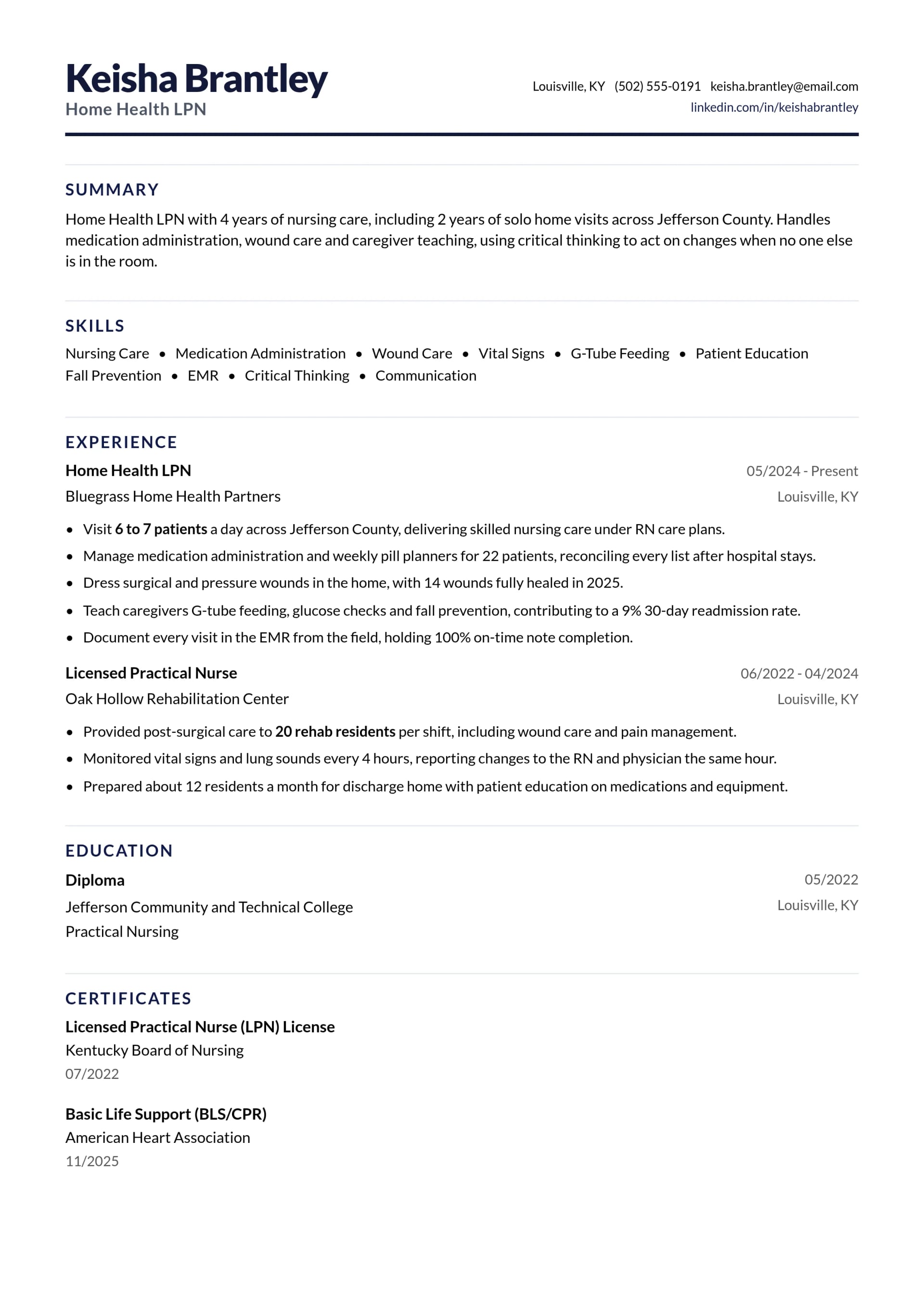 Home Health LPN resume example