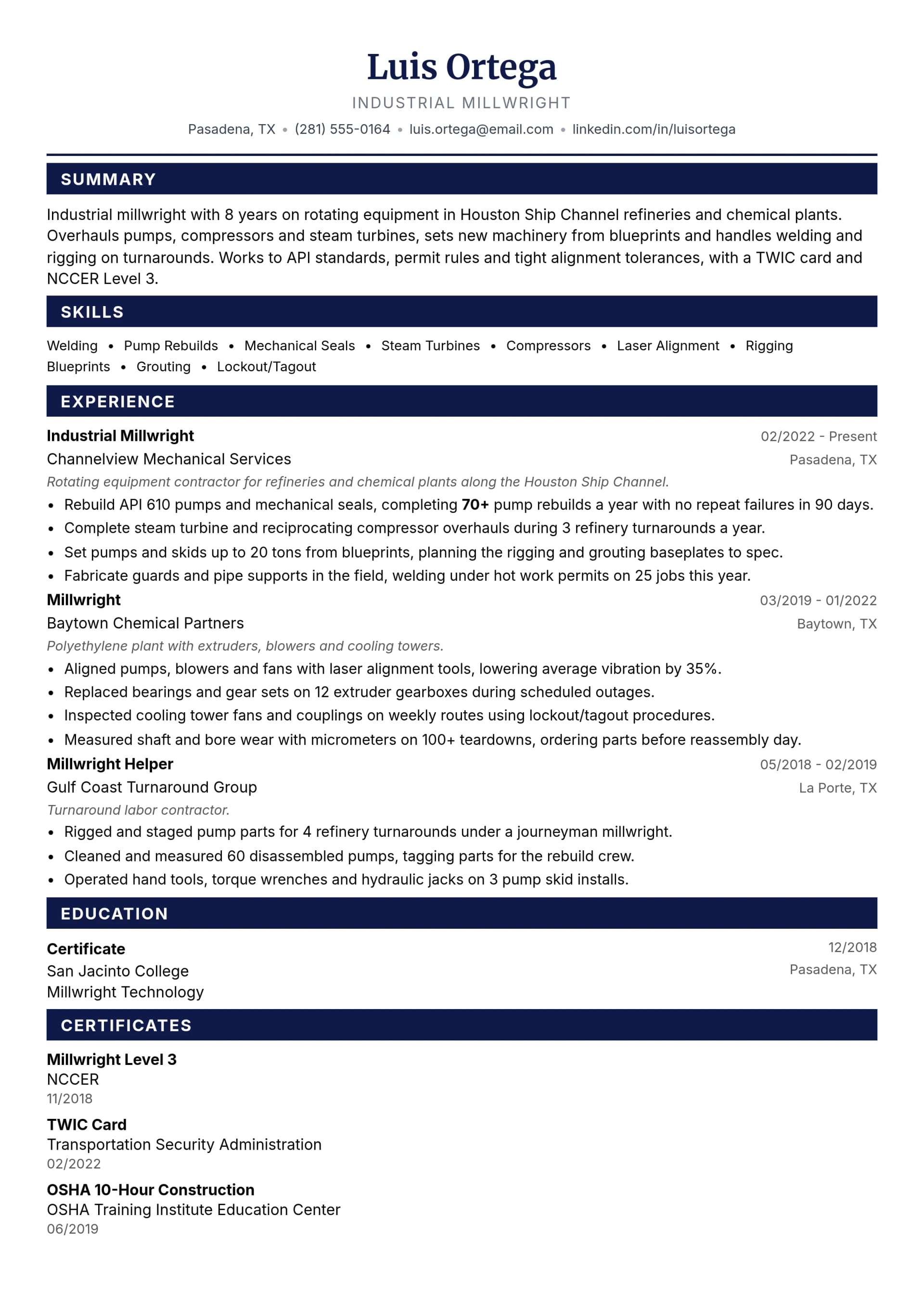 Industrial Millwright resume example