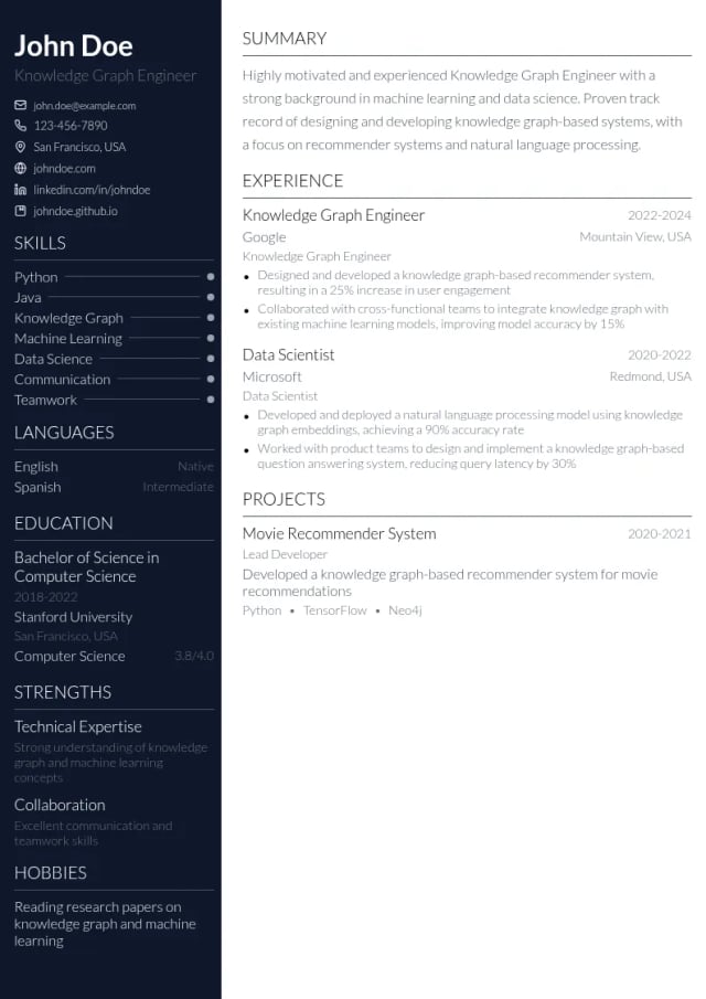 Knowledge Graph Engineer resume example