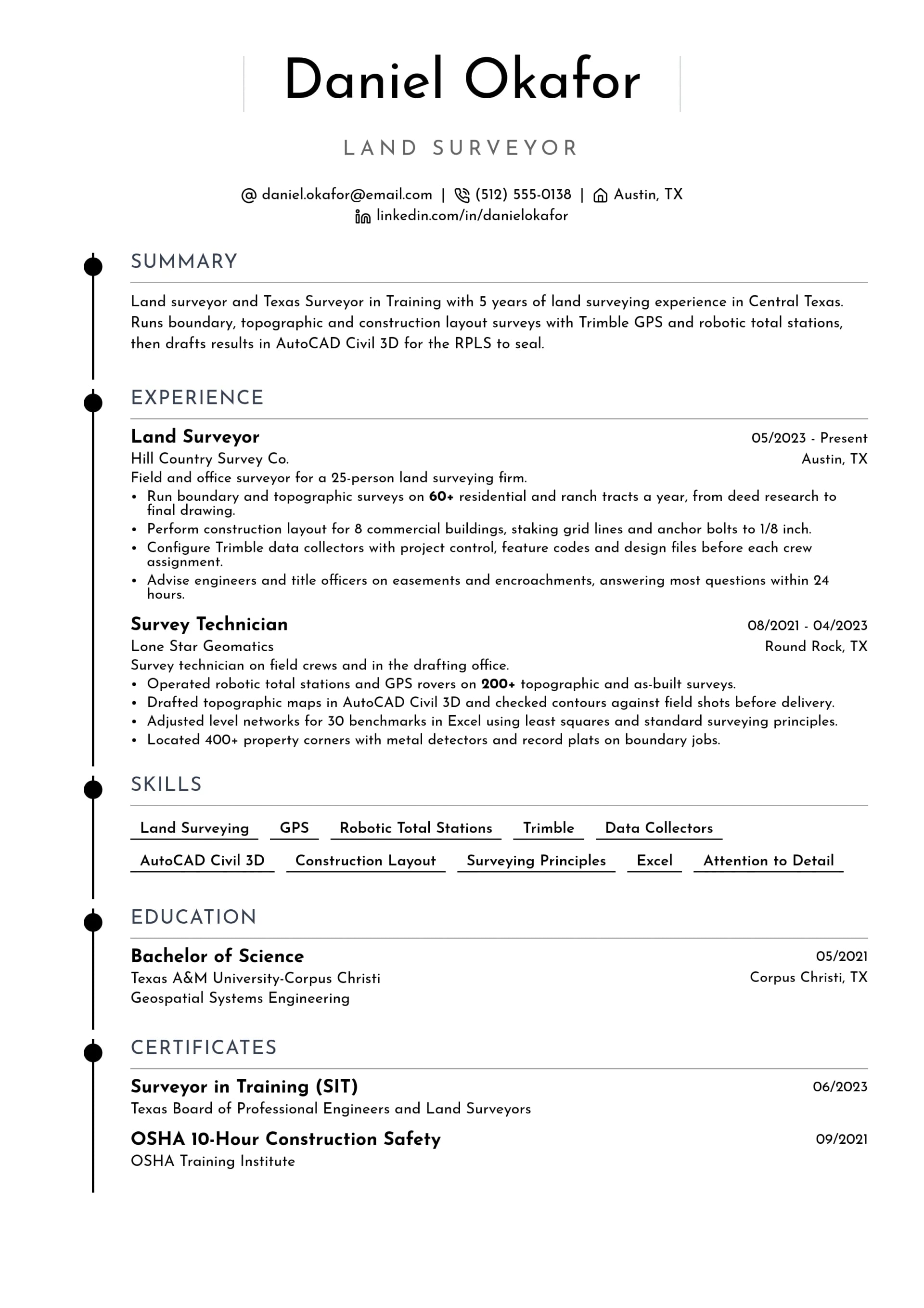 Land Surveyor resume example