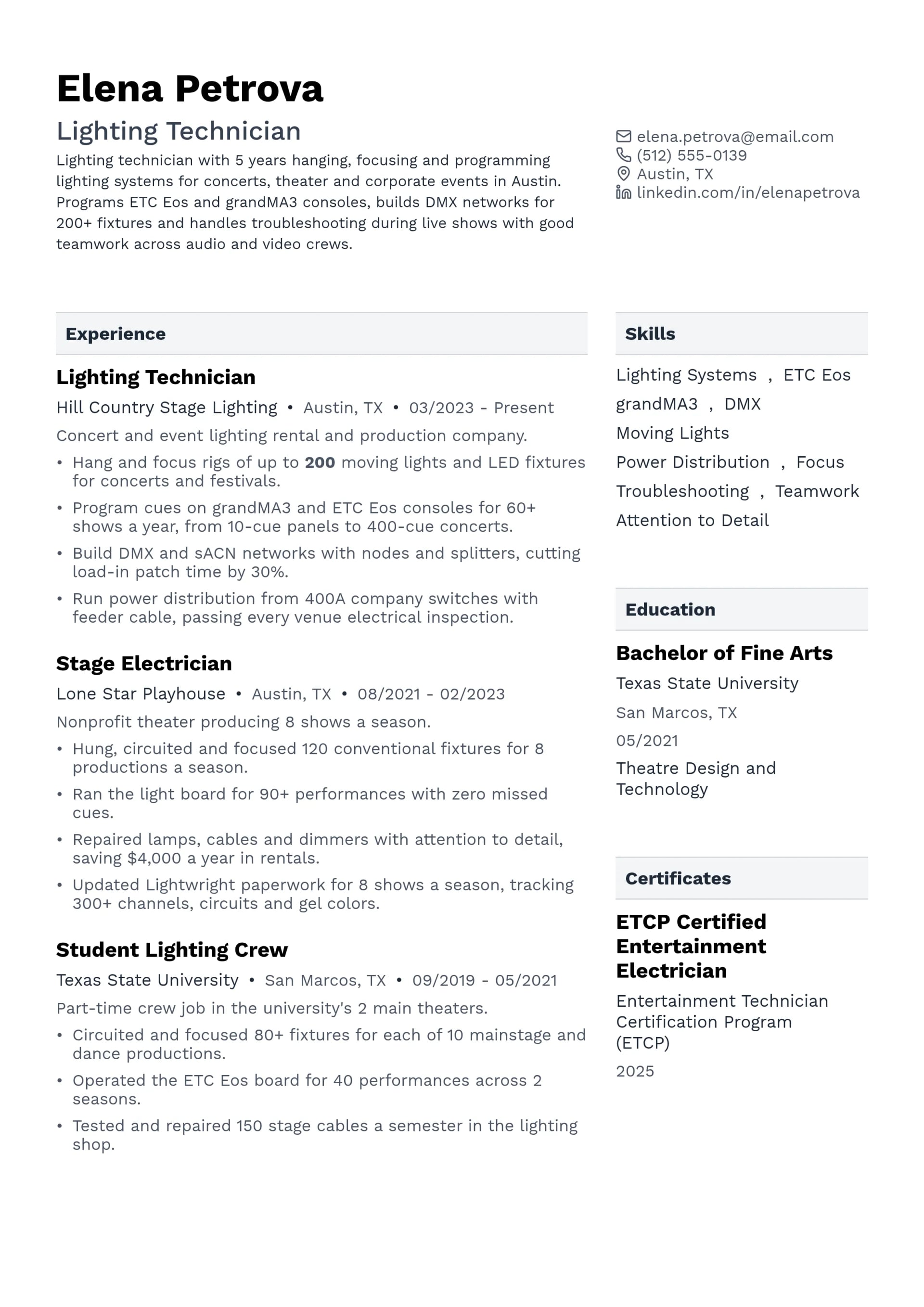 Lighting Technician resume example