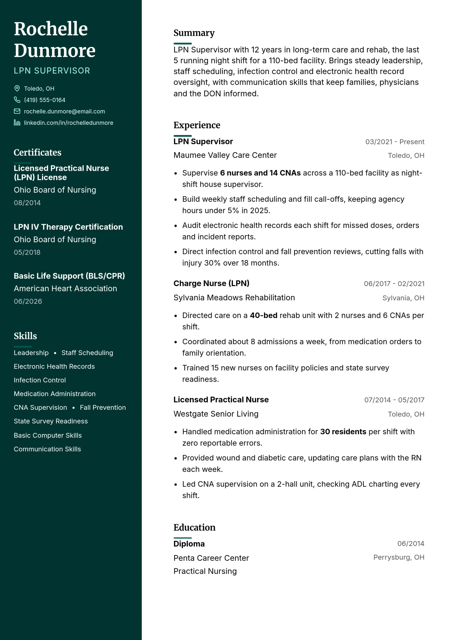 LPN Supervisor resume example