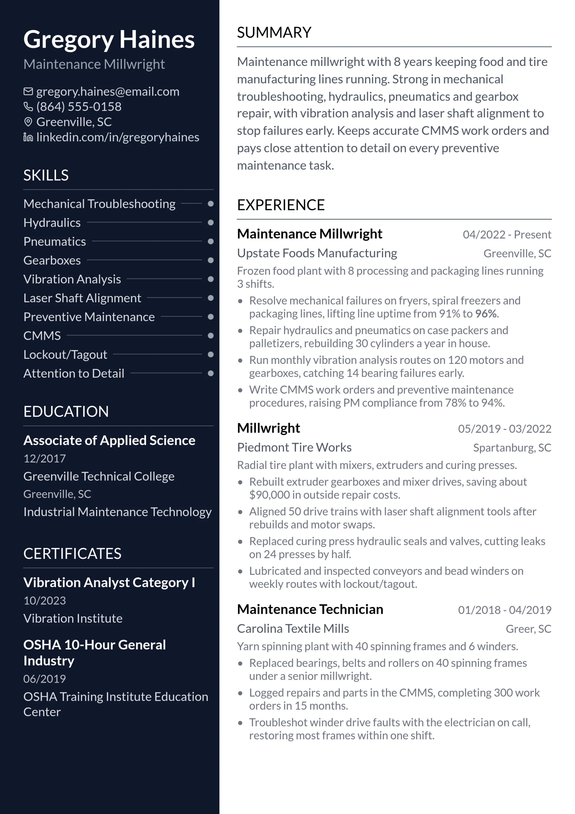 Maintenance Millwright resume example