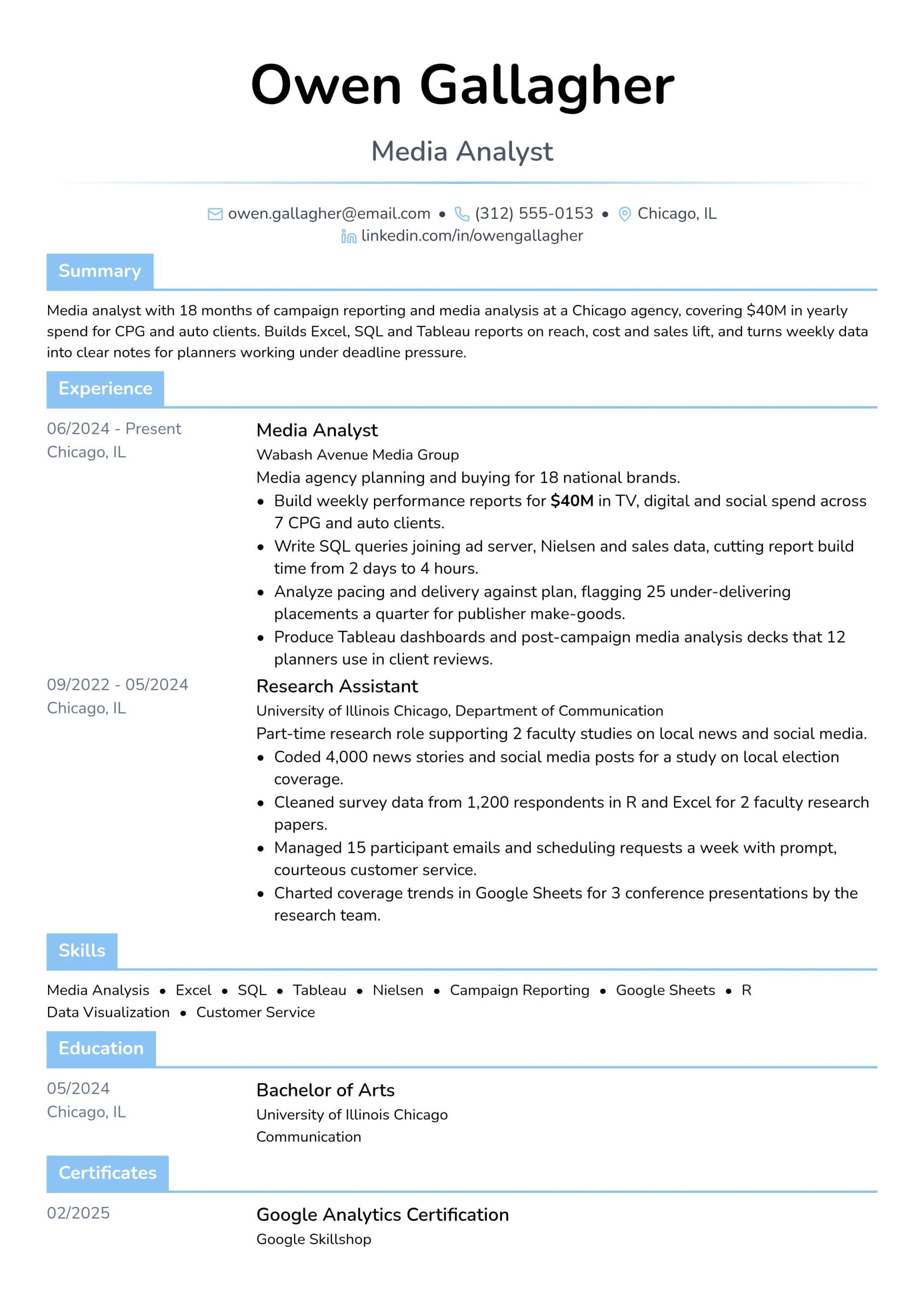 Media Analyst resume example
