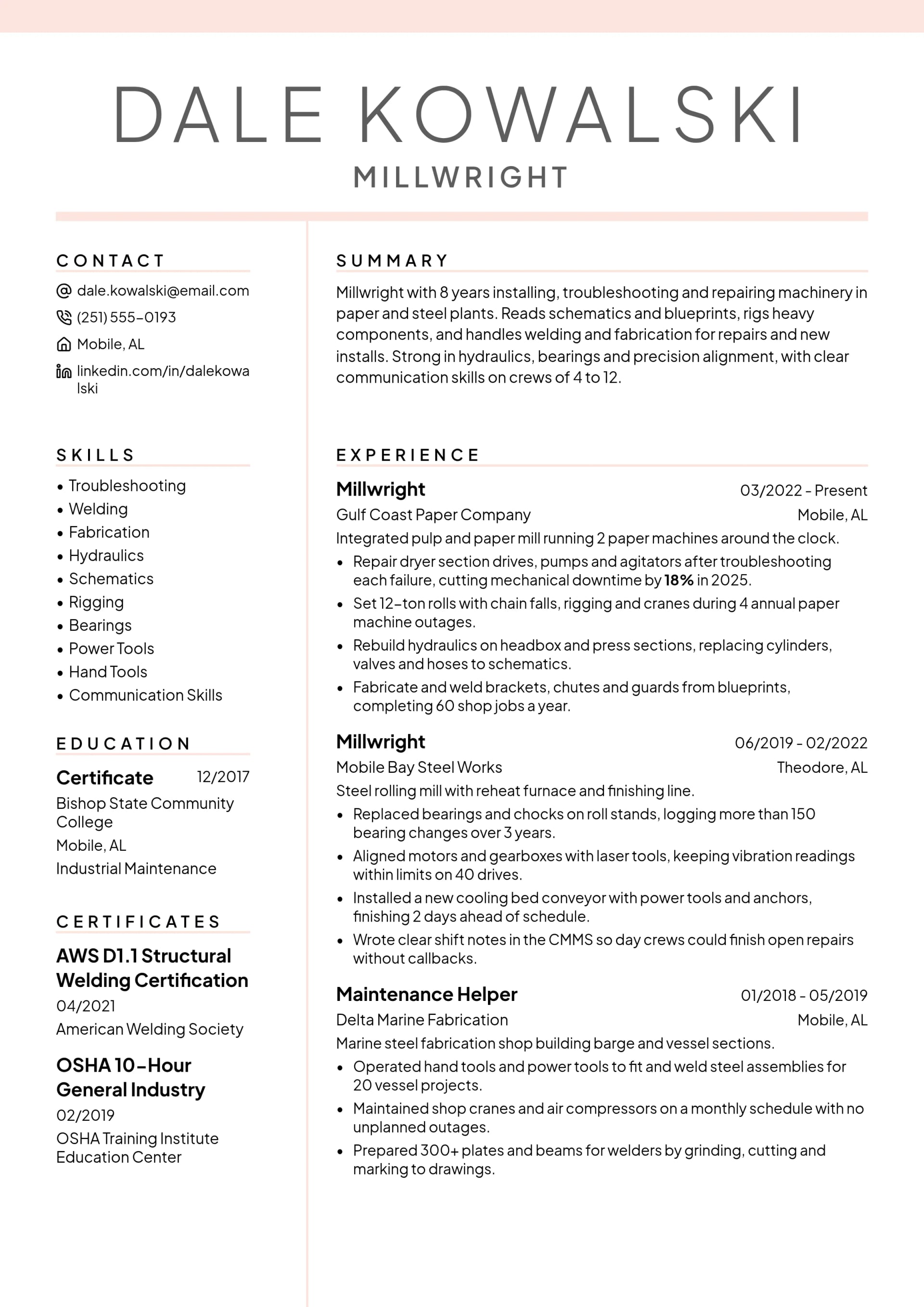 Millwright resume example