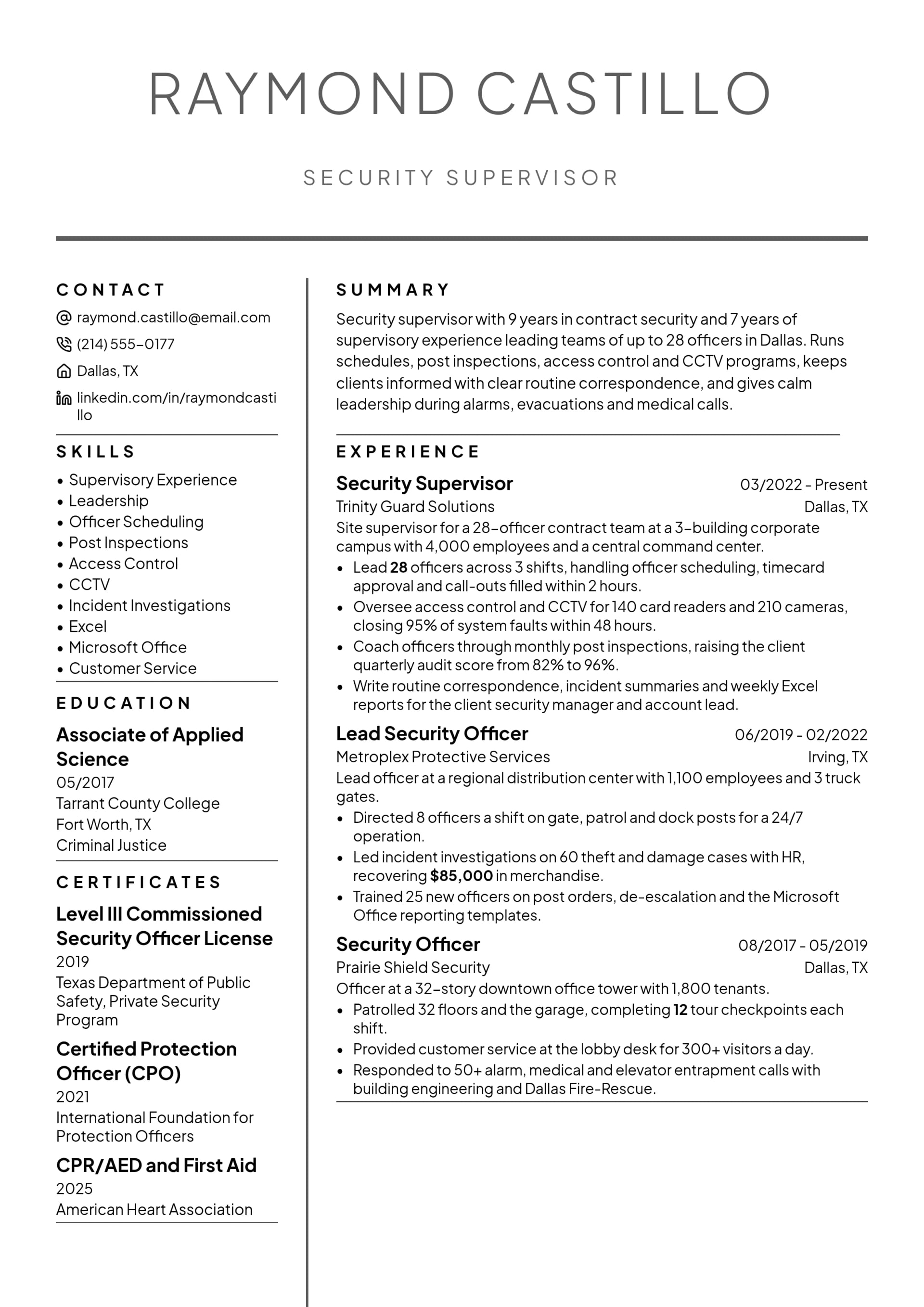 Security Supervisor resume example