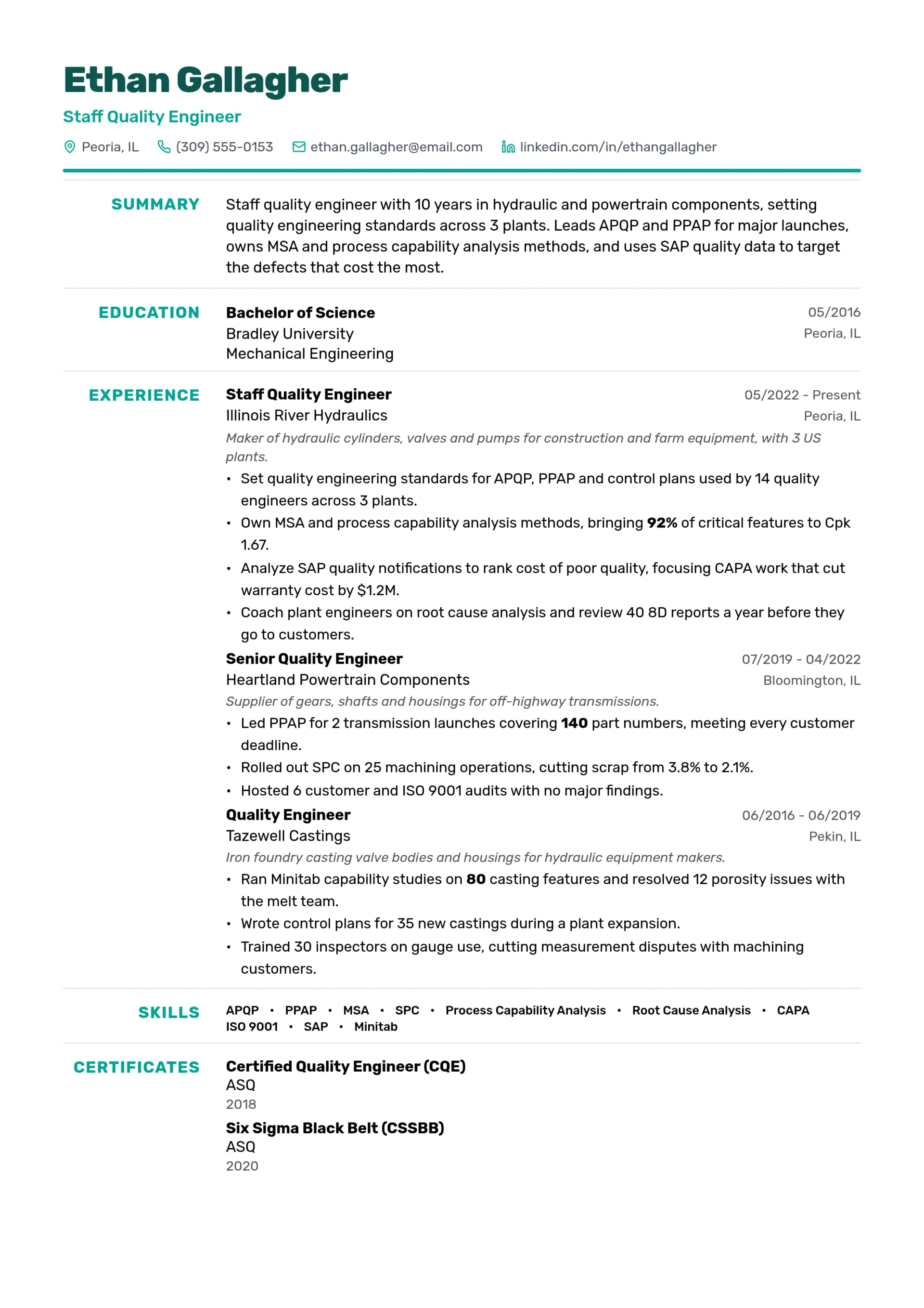 Staff Quality Engineer resume example