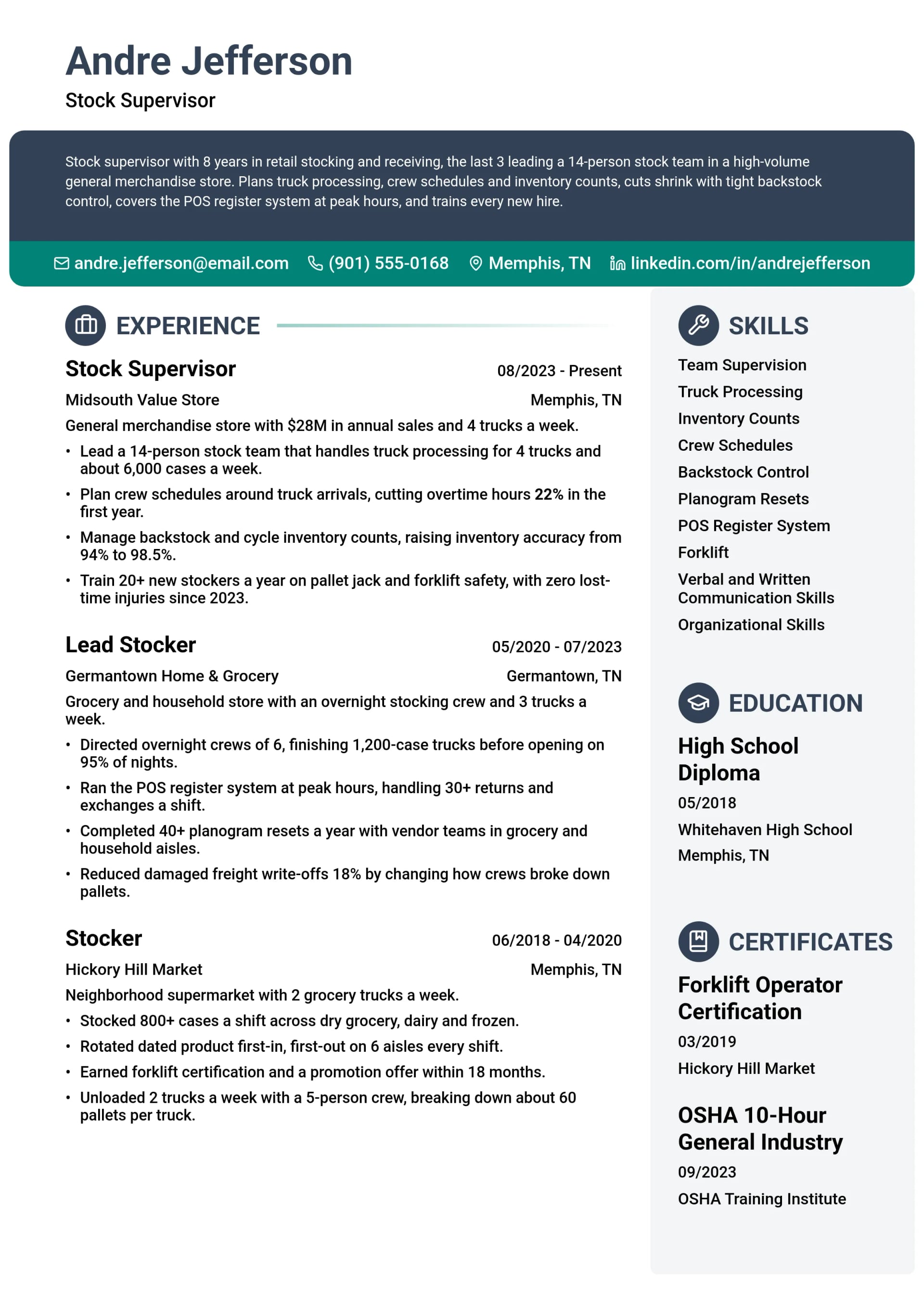 Stock Supervisor resume example