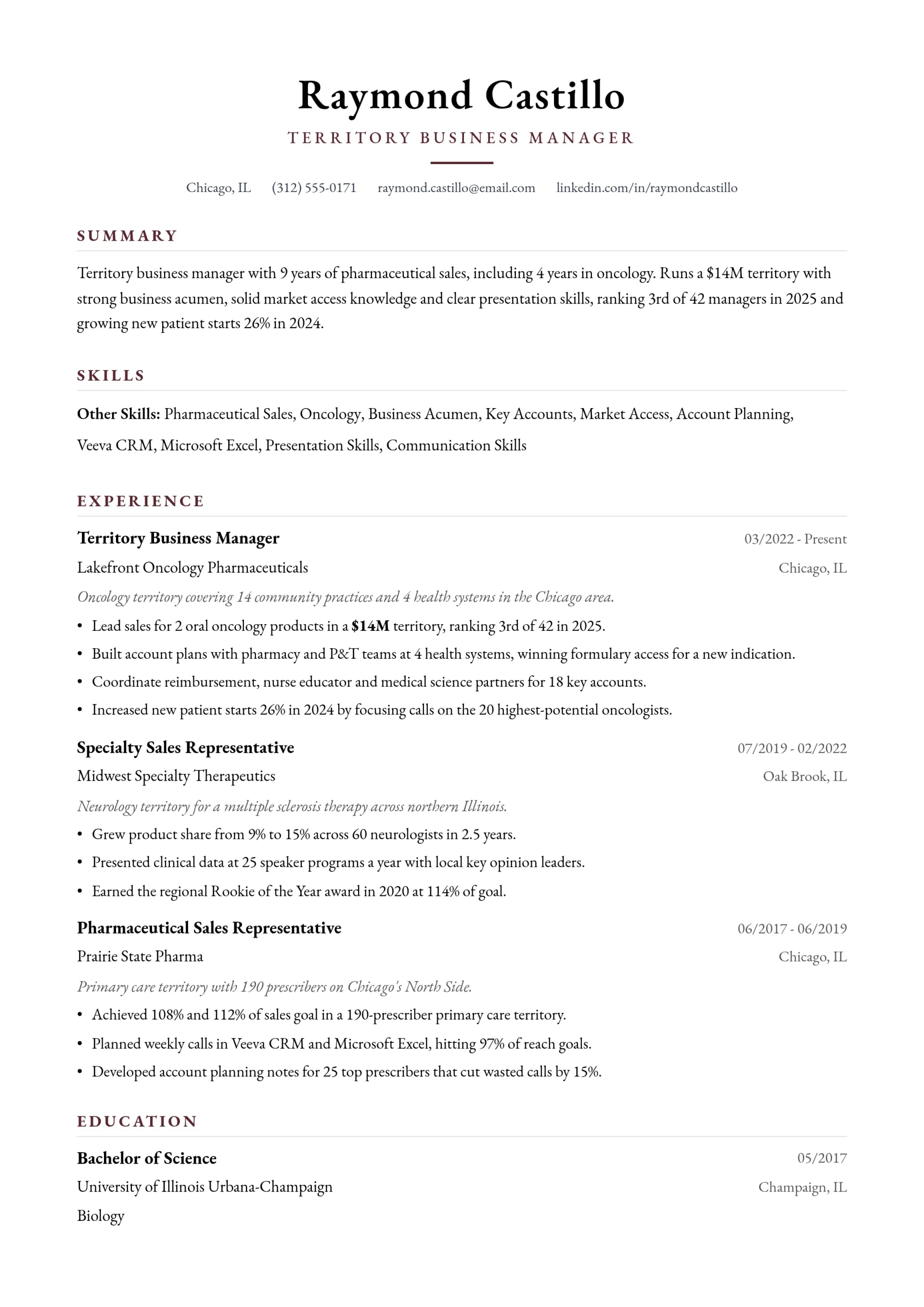 Territory Business Manager resume example
