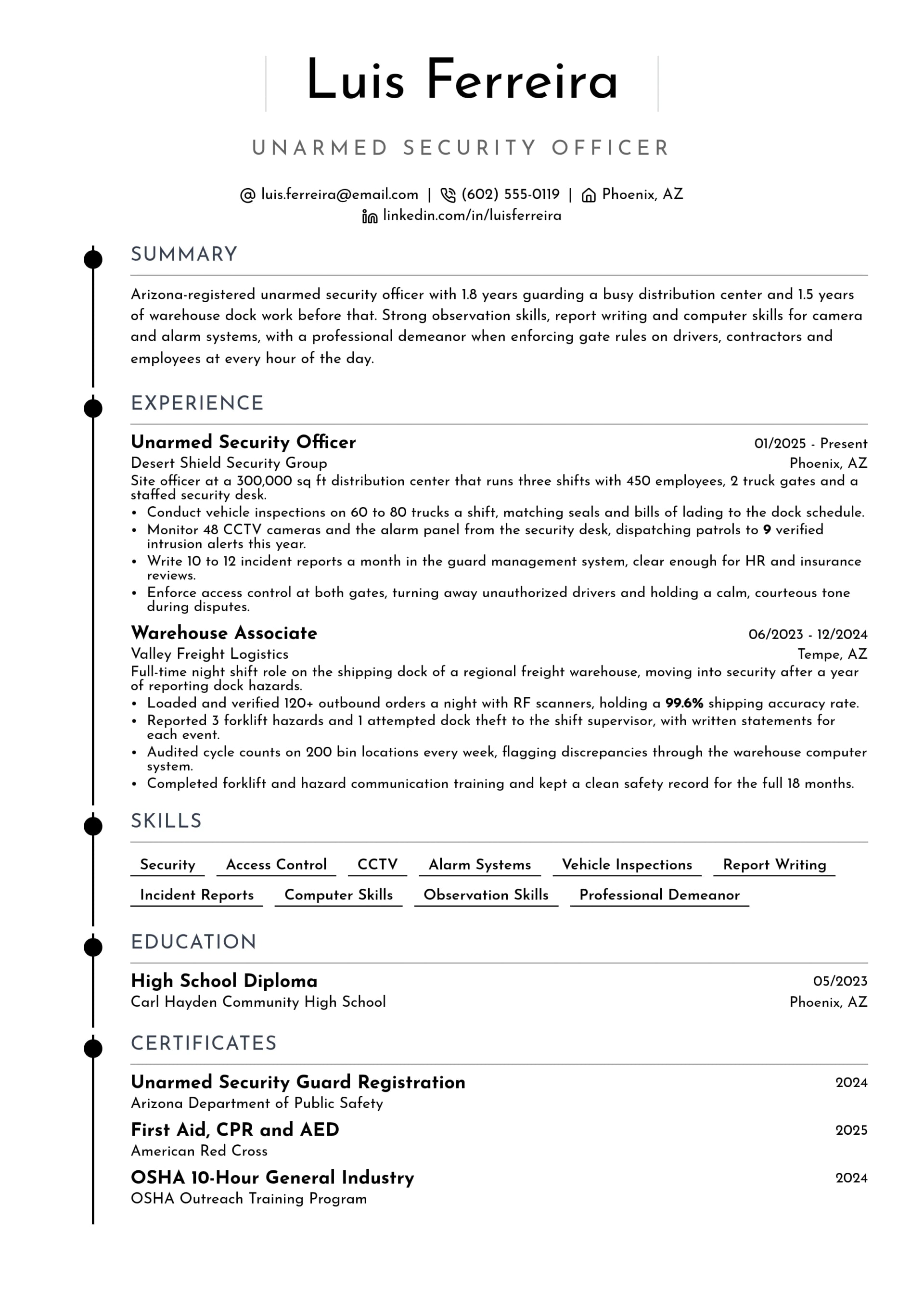 Unarmed Security Officer resume example