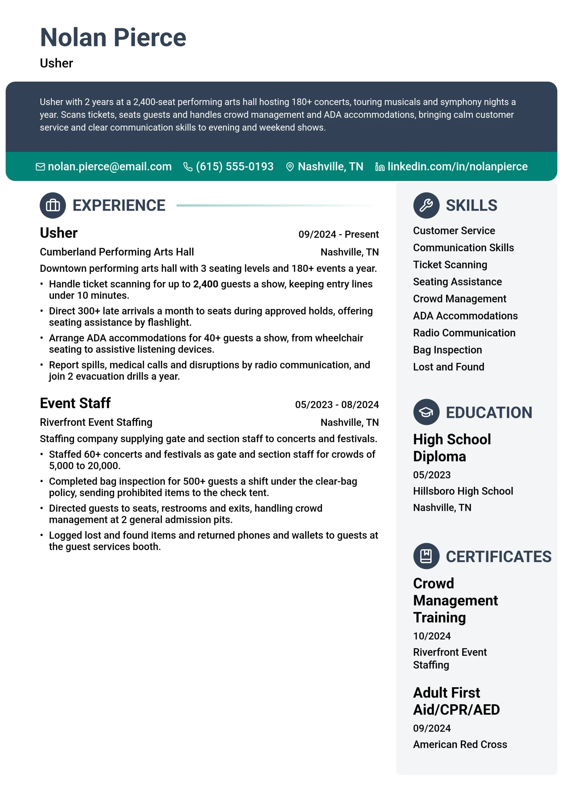 Usher resume example