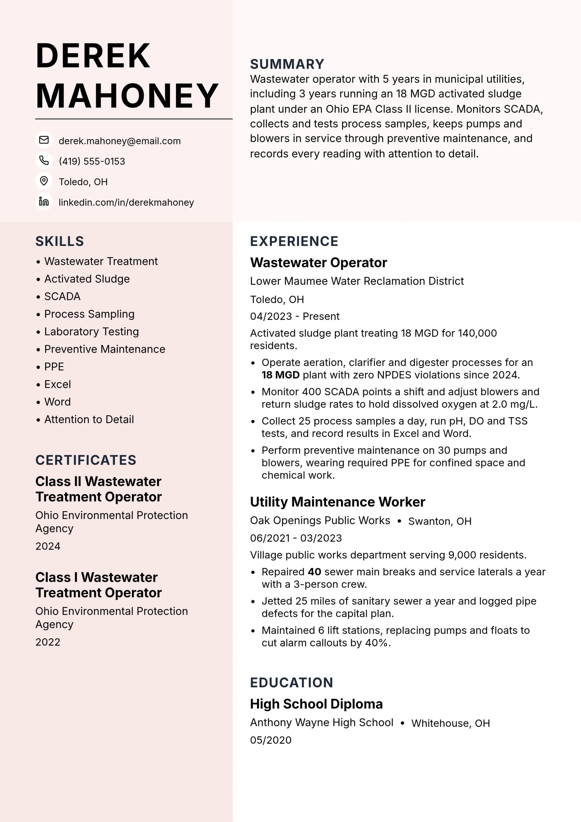 Wastewater Operator resume example