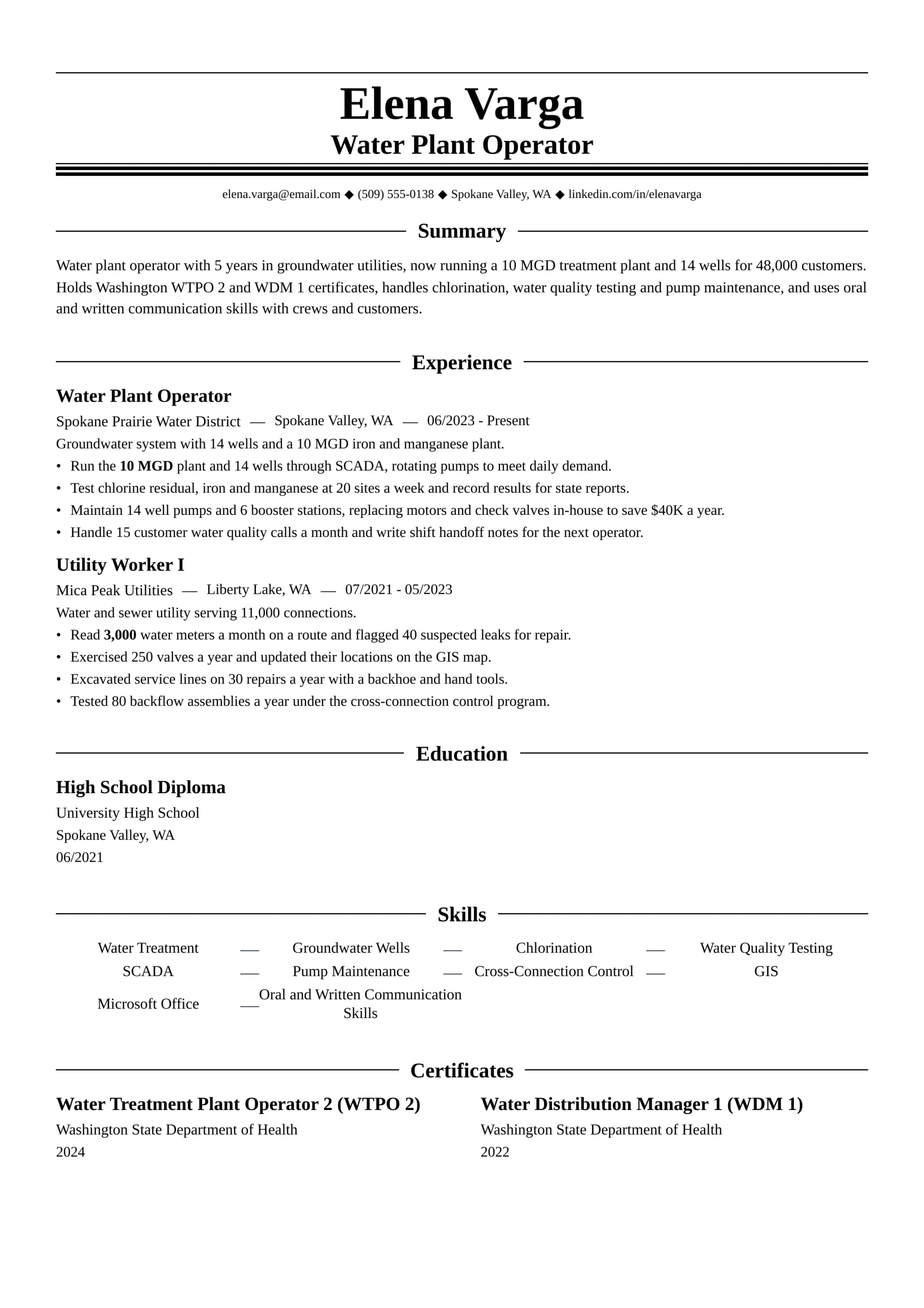 Water Plant Operator resume example